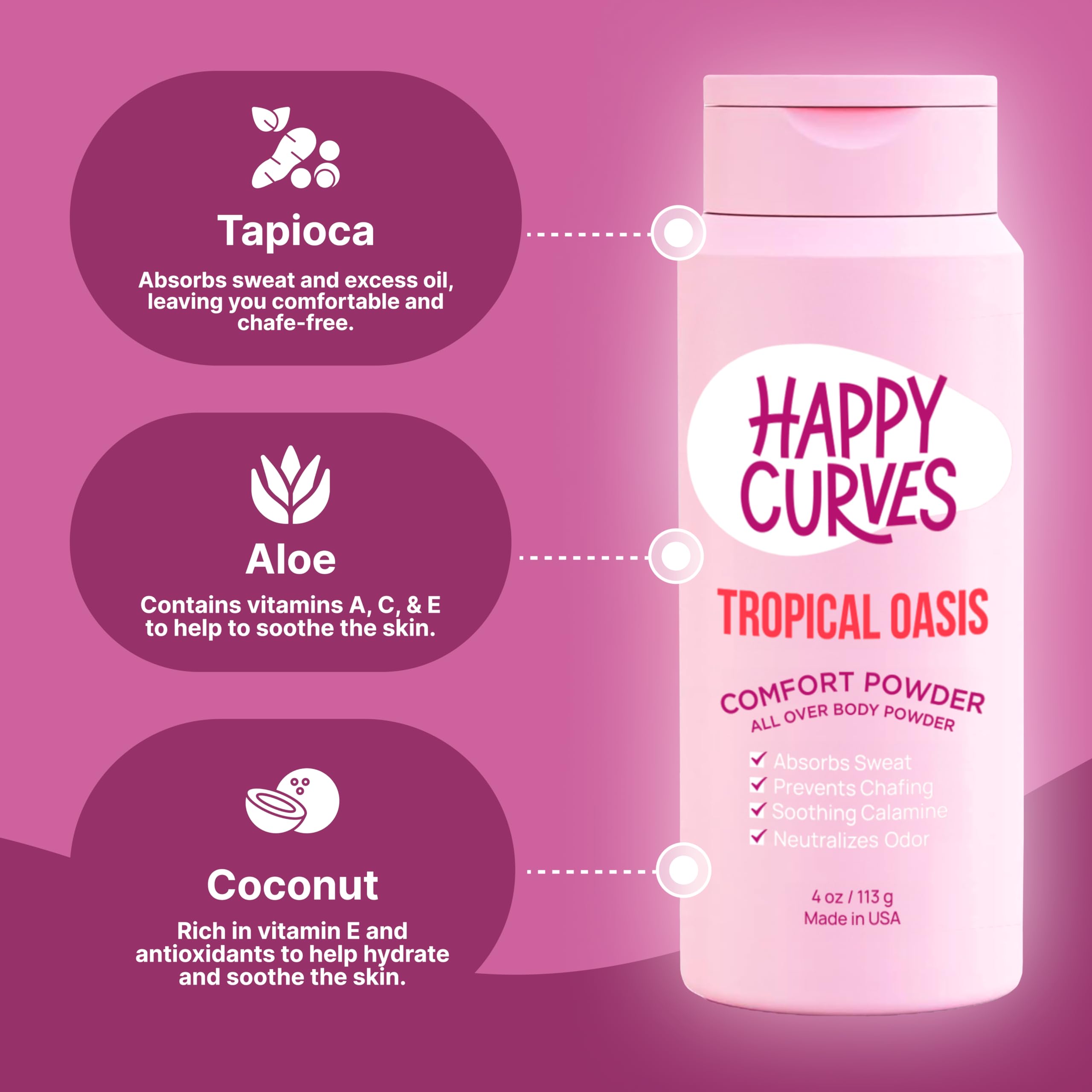 HAPPY CURVES Comfort Powder | Talc-Free Anti-Chafe Dusting Powder for Women – 4 oz Tropical Oasis