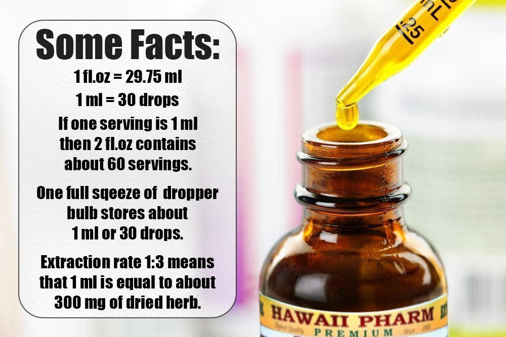Meadowsweet Alcohol-Free Liquid Extract | Hawaii Pharm 2 oz USA