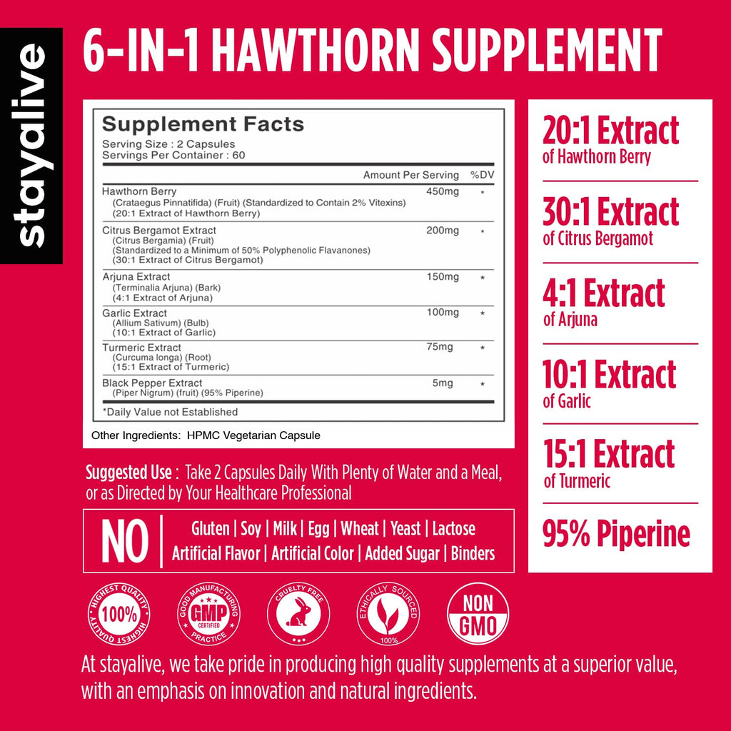 STAY ALIVE Hawthorn Berry Capsules 20:1 Extract – 6-in-1 Antioxidant, 120 Vegan Pills