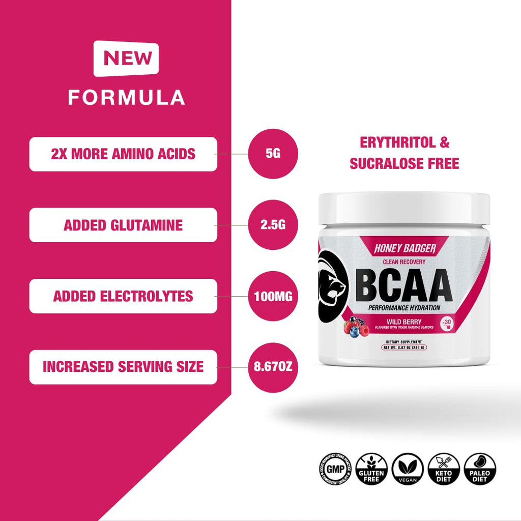 Honey Badger BCAA + EAA Powder – Vegan, Sugar Free, 30 Servings