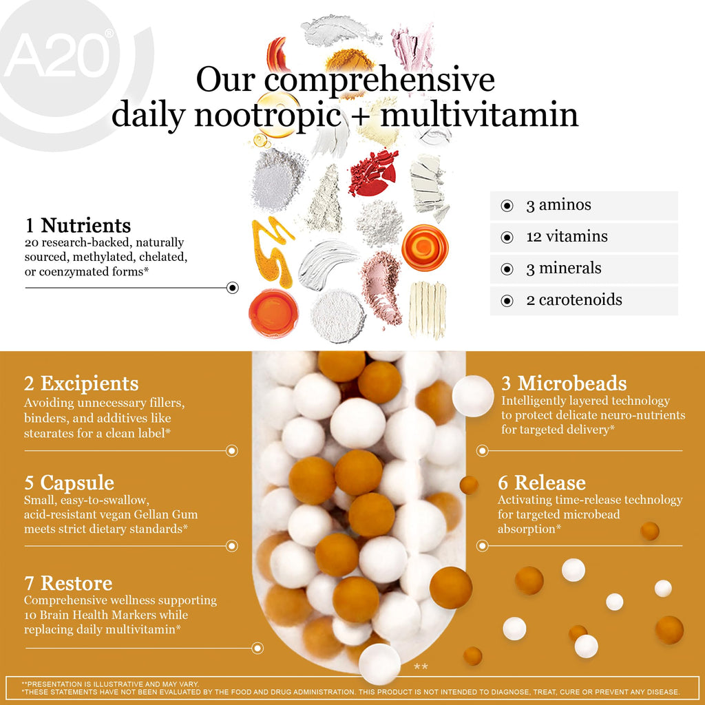 HCF A20 Microbead Brain Health Supplement | 20 Nootropics & 7 Advances