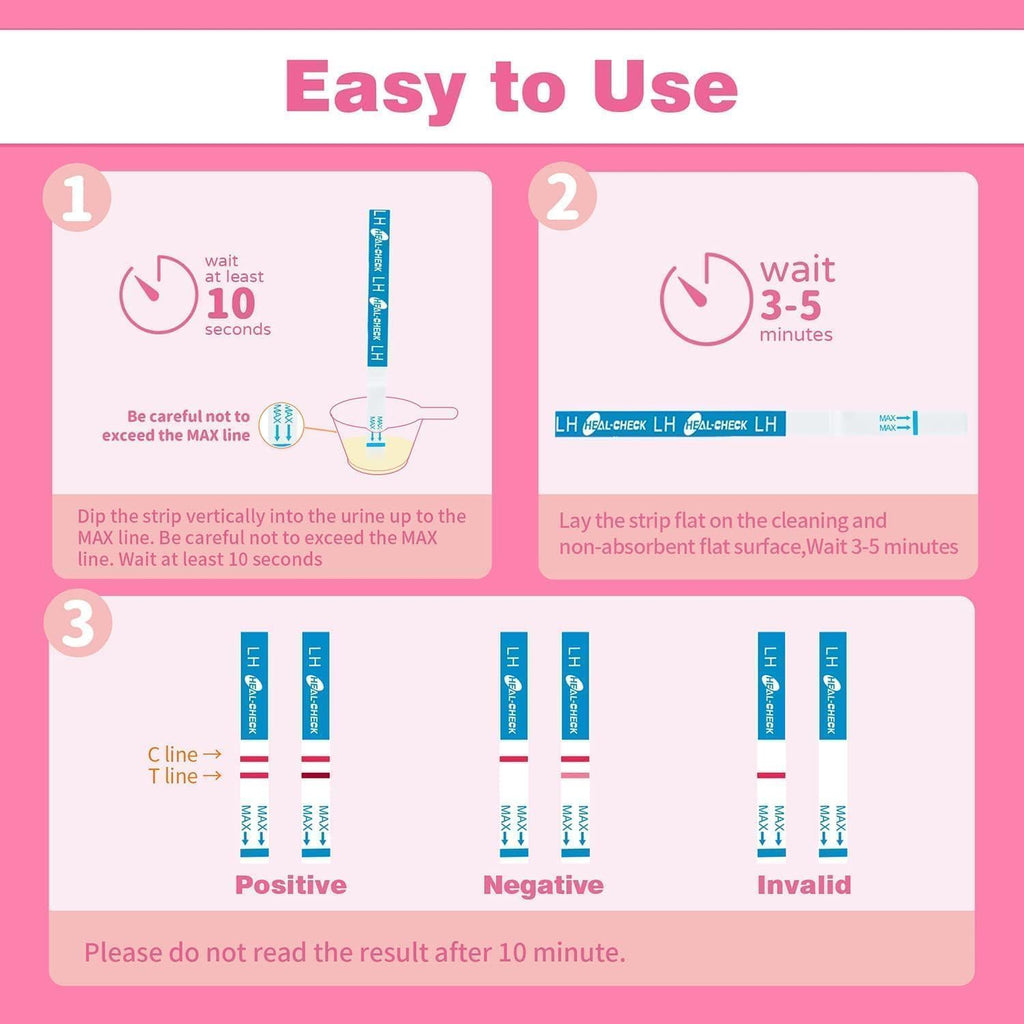 HEAL-CHECK 30 Count Ovulation Test Strips with Cups - Bulk LH Ovulation Predictor Kit