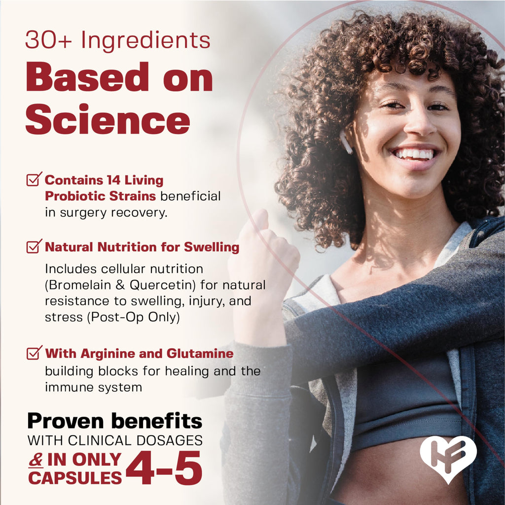 HealFast Post-Surgery Recovery Supplement – Supports Healing, Scar & Bruising | BBL Post-Op