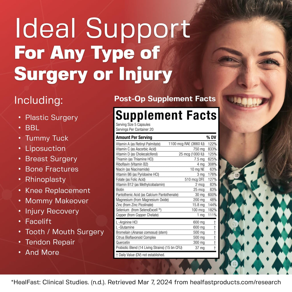 HealFast Complete Surgery & Injury Recovery Supplement – Pre/Post Op Vitamins, Bromelain, Quercetin & Probiotics