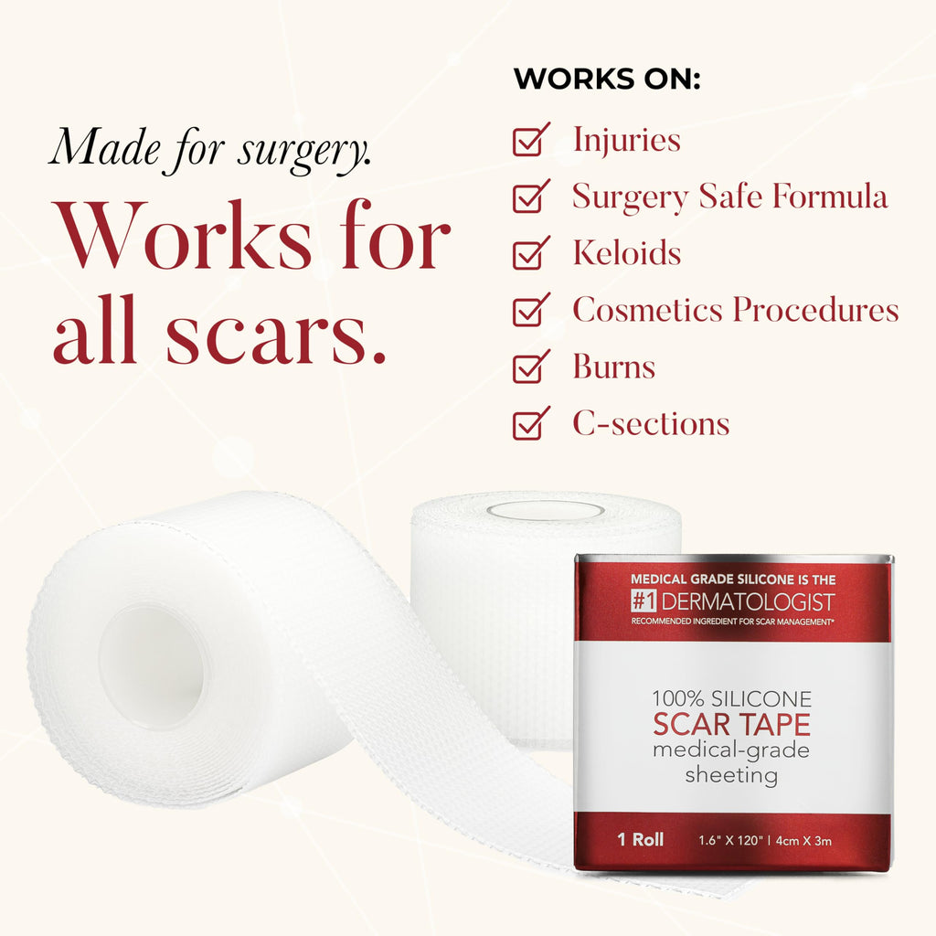 HealFast Physician Formulated Silicone Scar Sheets – Medical-Grade Tape for Surgery, C-Section & Keloids