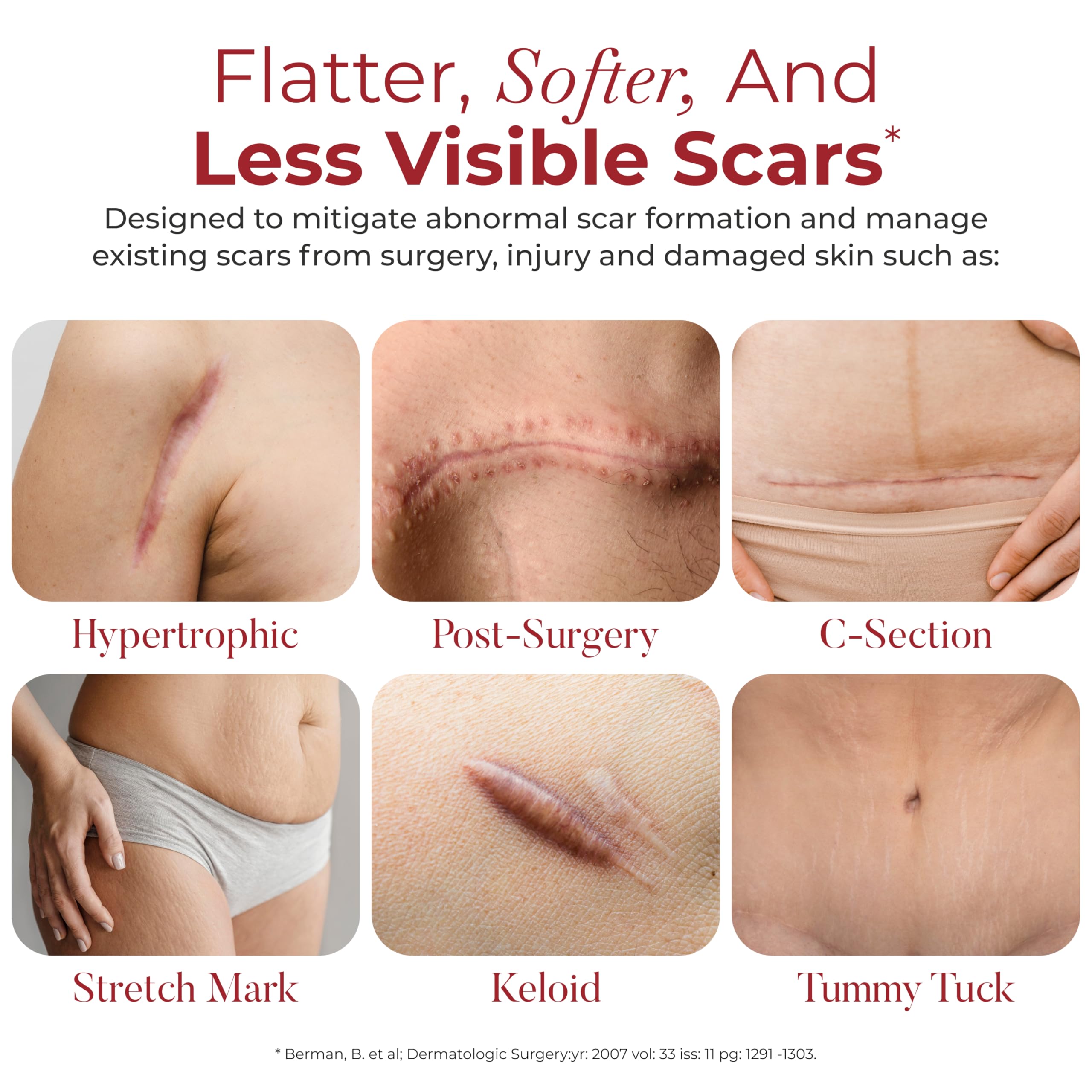 HealFast Physician Formulated Silicone Scar Sheets – Medical-Grade Tape for Surgery, C-Section & Keloids