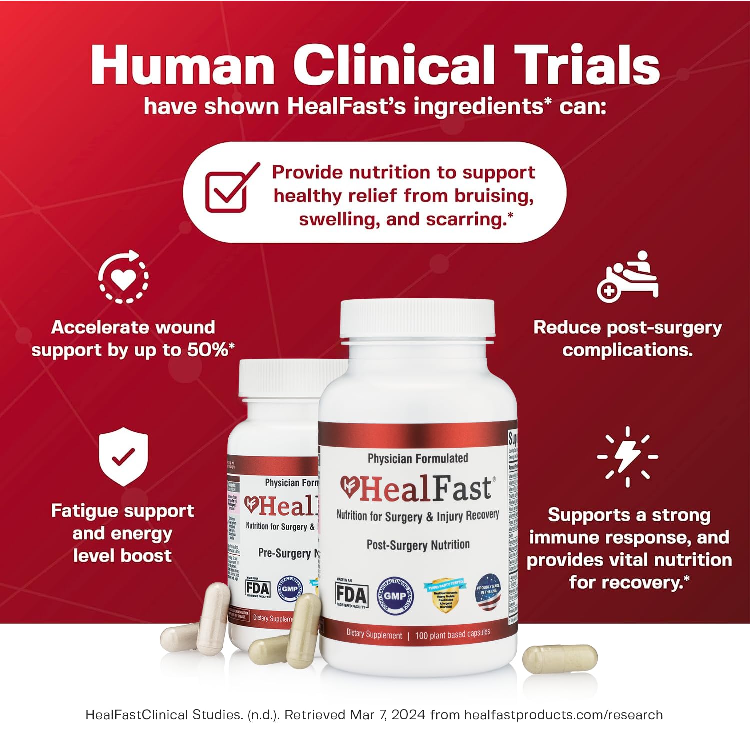 HealFast Complete Surgery Recovery Supplement – Pre & Post Op Support for Wounds, Scars & Bruising
