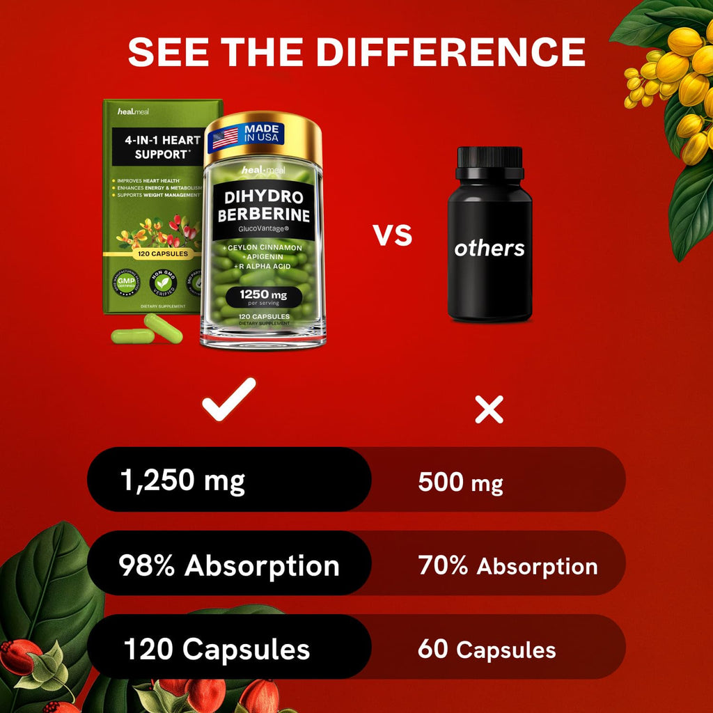 HealMeal Dihydroberberine Supplement - Enhanced Absorption with Cinnamon & R Alpha Lipoic Acid - 480 Caps (4 Packs)