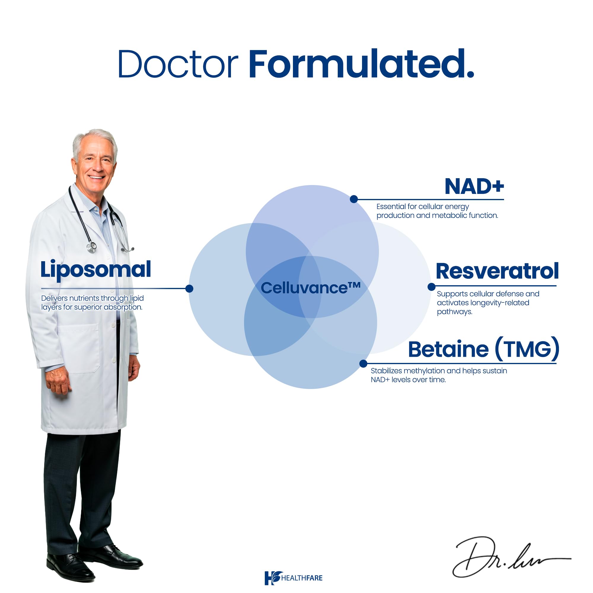 Healthfare NAD+ Liposomal 10,573mg | Resveratrol, CoQ10, NMN Alternative