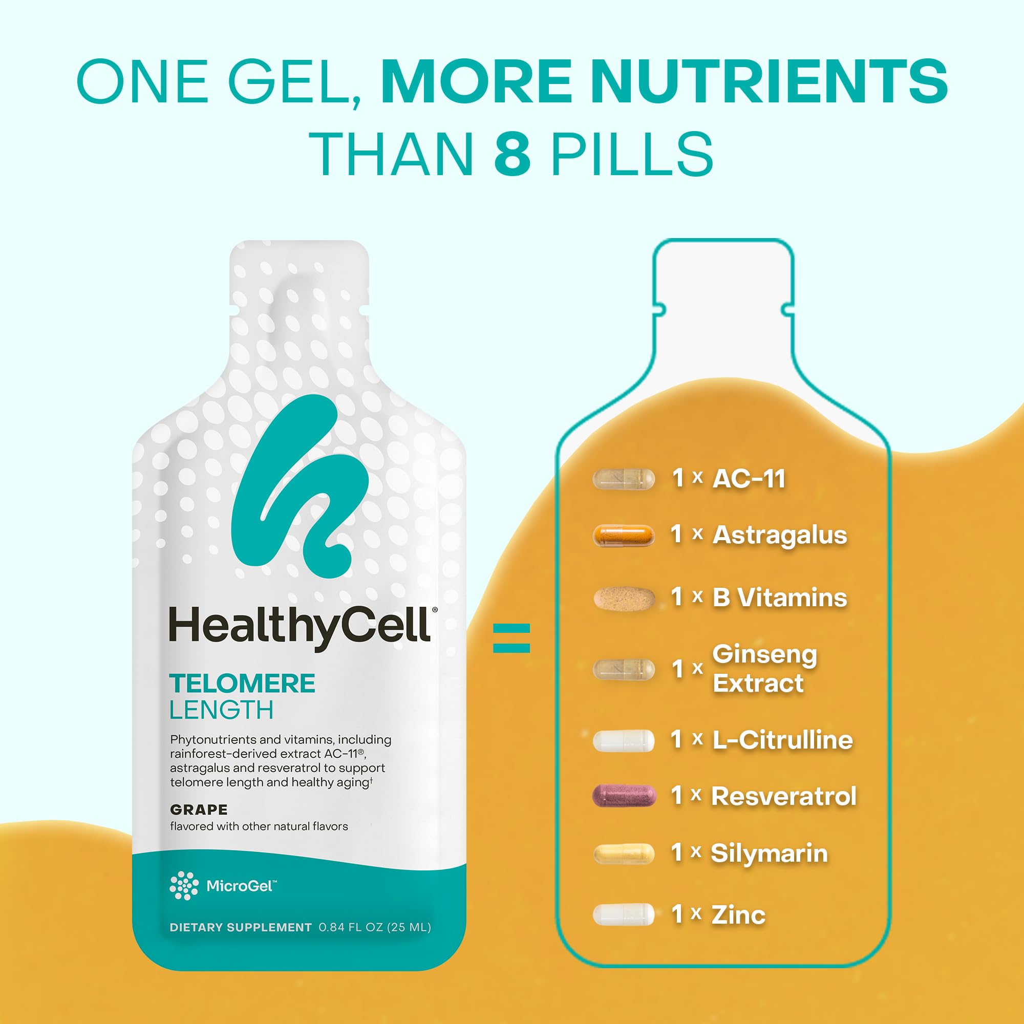 HealthyCell Telomere Length Supplement – AC-11, Astragalus & Resveratrol | 30 Grape Gel Packs