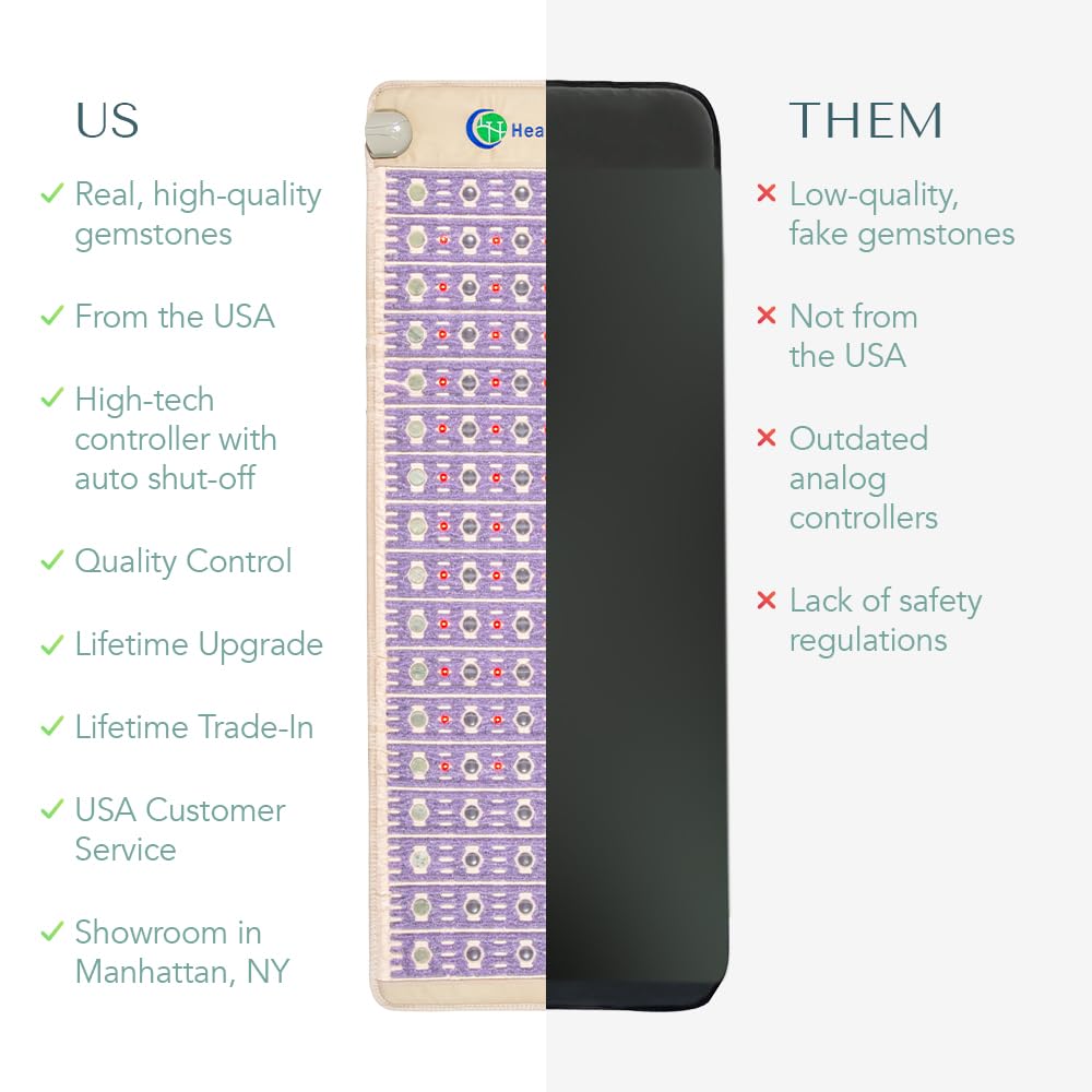HealthyLine Advanced Infrared Heating Pad – Amethyst, Jade & Tourmaline, Full Pro 74 x 28 inches