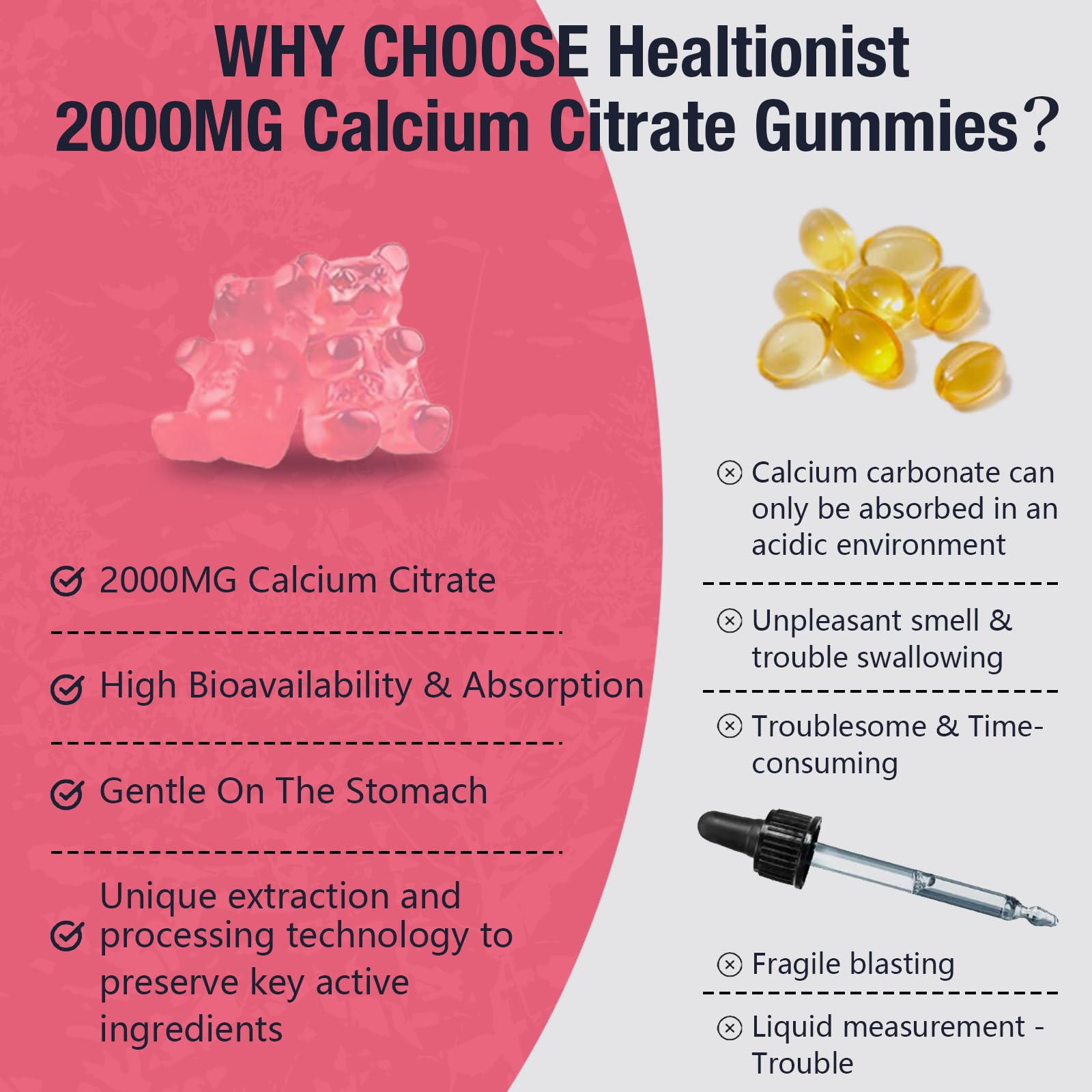 Healtionist 2000mg Calcium Citrate Gummies – D3 & K2, Peach Flavor