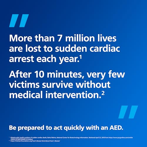 Philips HeartStart OnSite AED Defibrillator with Standard Carry Case (M5066A-C01)