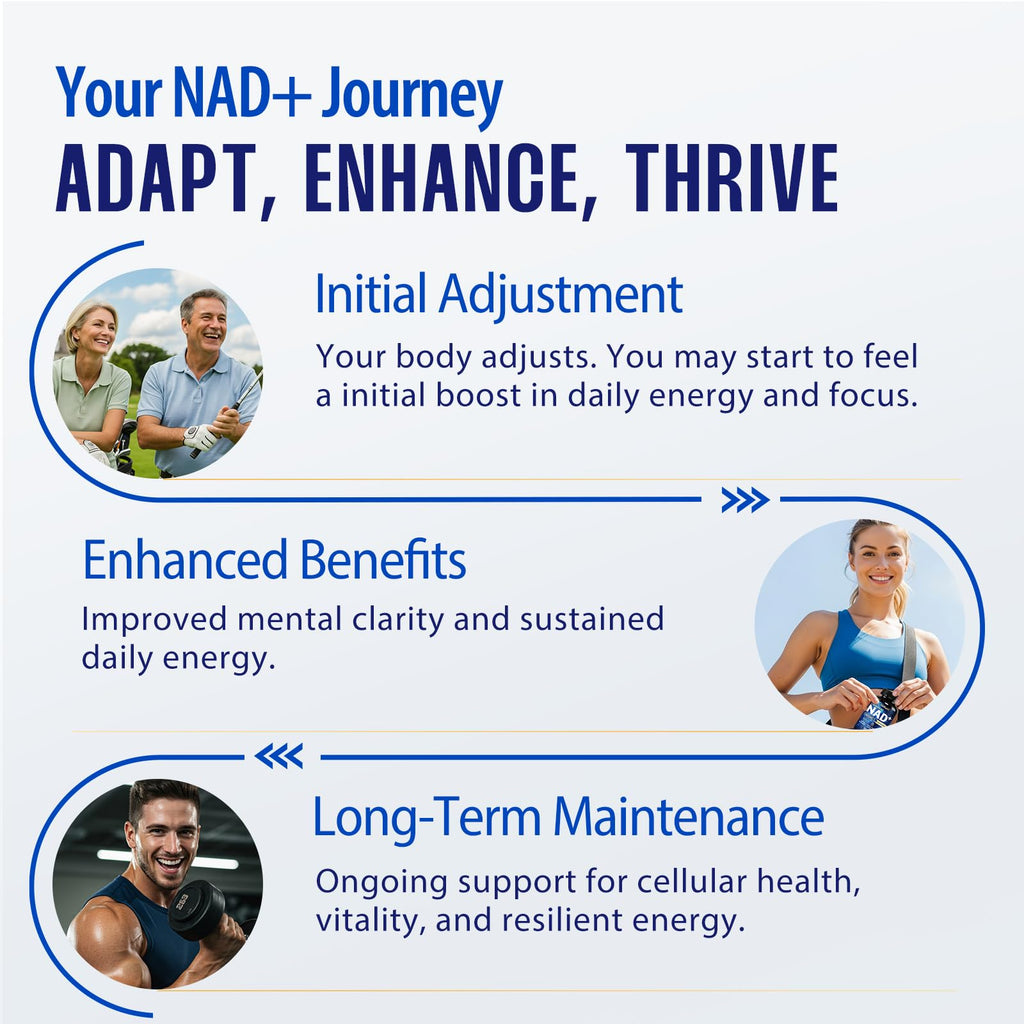 heifunk NAD+ Supplement | 1455mg Liposomal NAD+ with Resveratrol, CoQ10 & PQQ | 90 Vegan Capsules for Energy, Focus & Healthy Aging