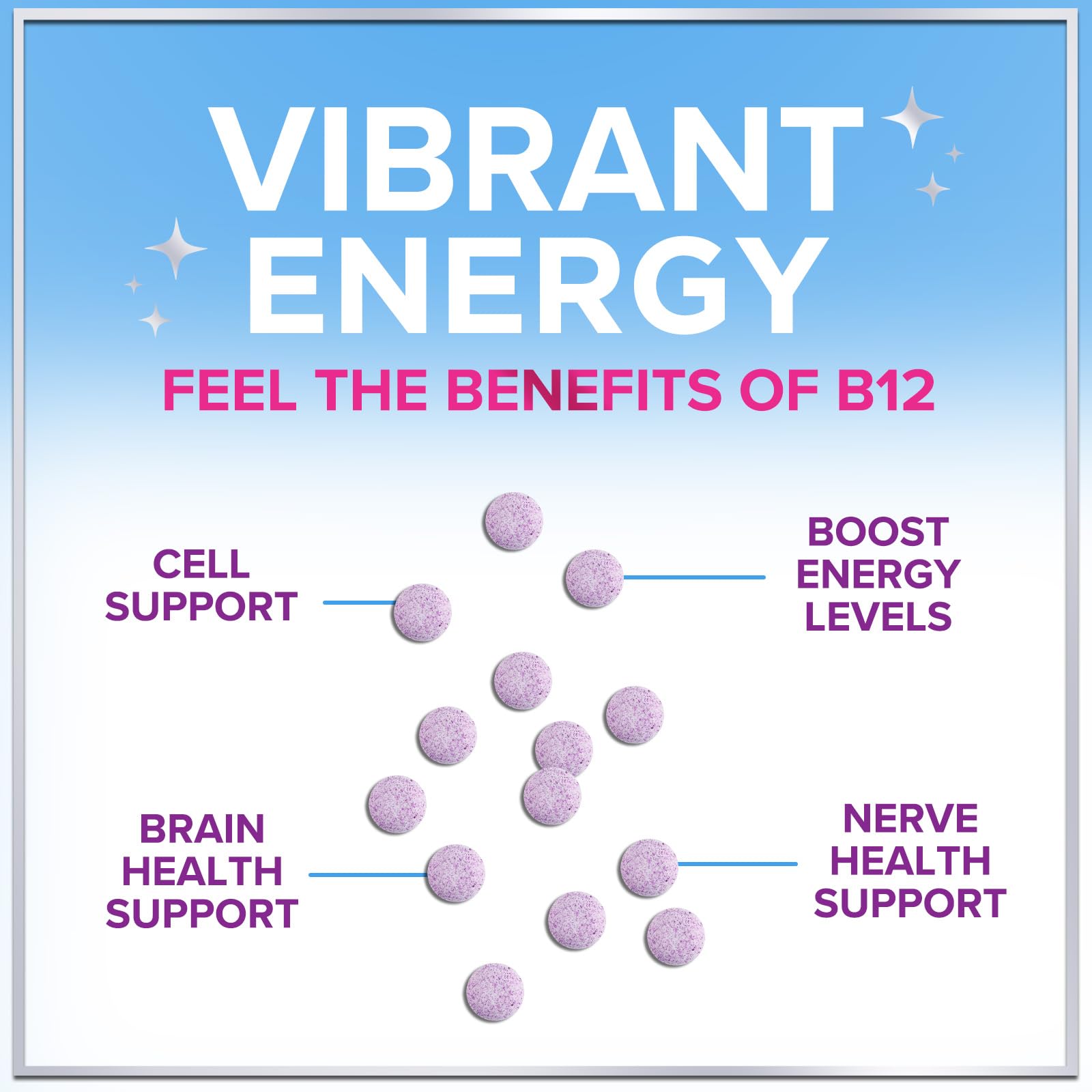Hello Lovely! B12 Vitamin Chewables 1000 mcg - Energy & Immune Support - Gluten & Sugar Free (120 Chewables)