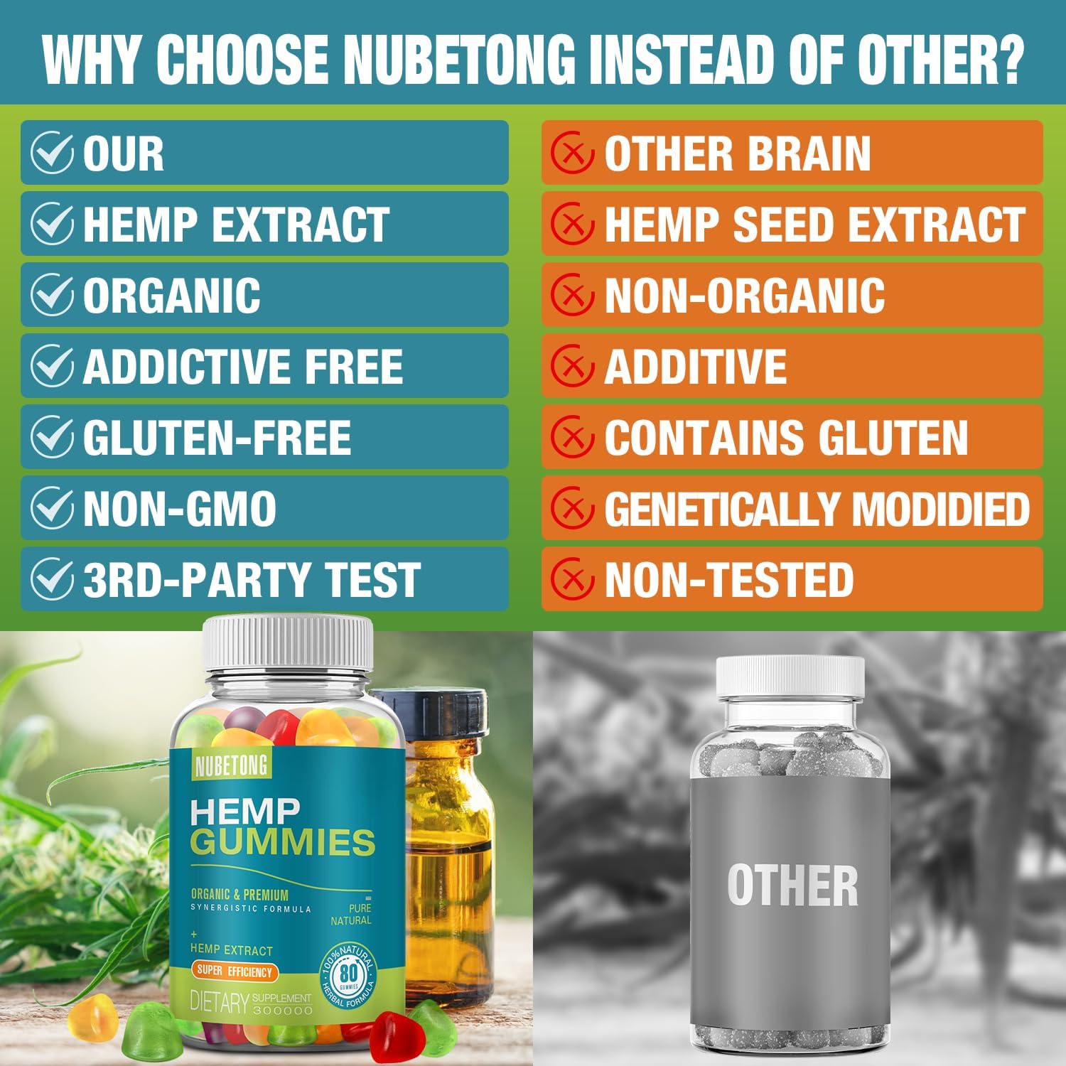 Hemp Gummies for Sleep, Anxiety & Pain - High Potency Organic Hemp Oil Gummies for Adults