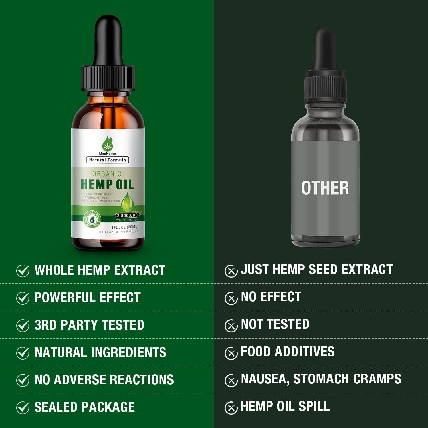 Hemp Oil Organic Premium - Maximum Strength | 100% Natural Hemp Drops Tincture - Vegan 2-Pack