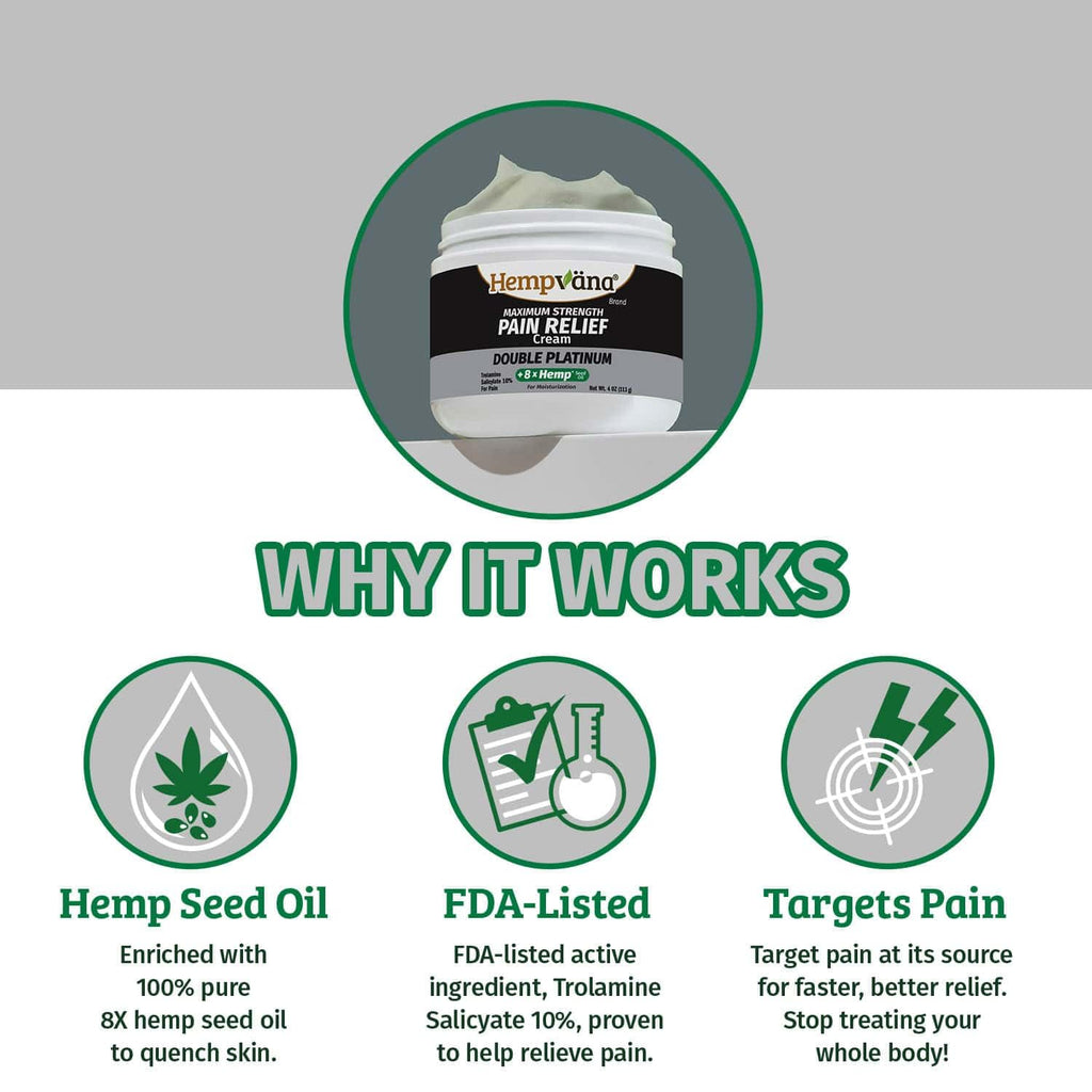 Hempvana Double Platinum Relief Cream – 8X Hemp Seed Oil, Odor-Free, 3 oz | Fast-Absorbing