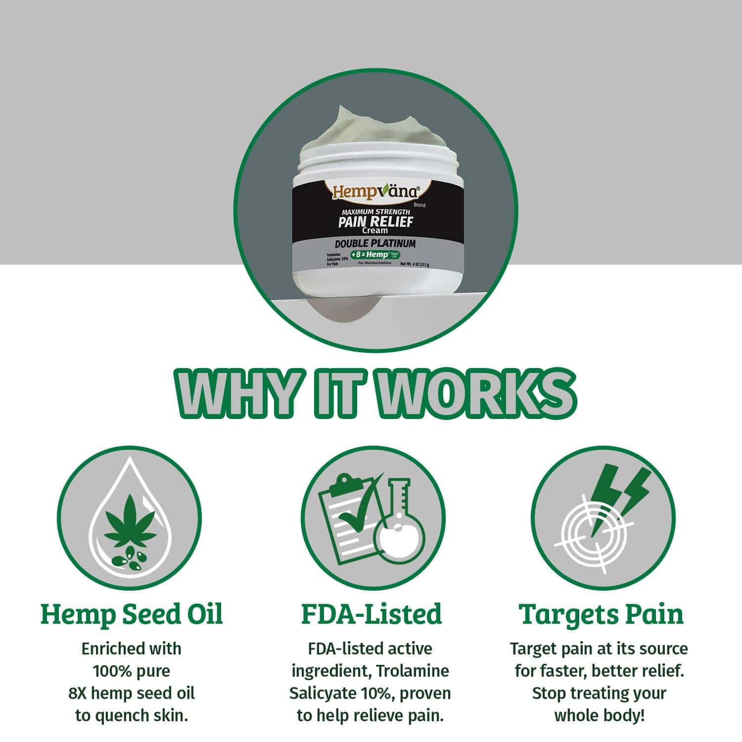 Hempvana Double Platinum Relief Cream – 8X Hemp Seed Oil, Odor-Free, 3 oz | Fast-Absorbing