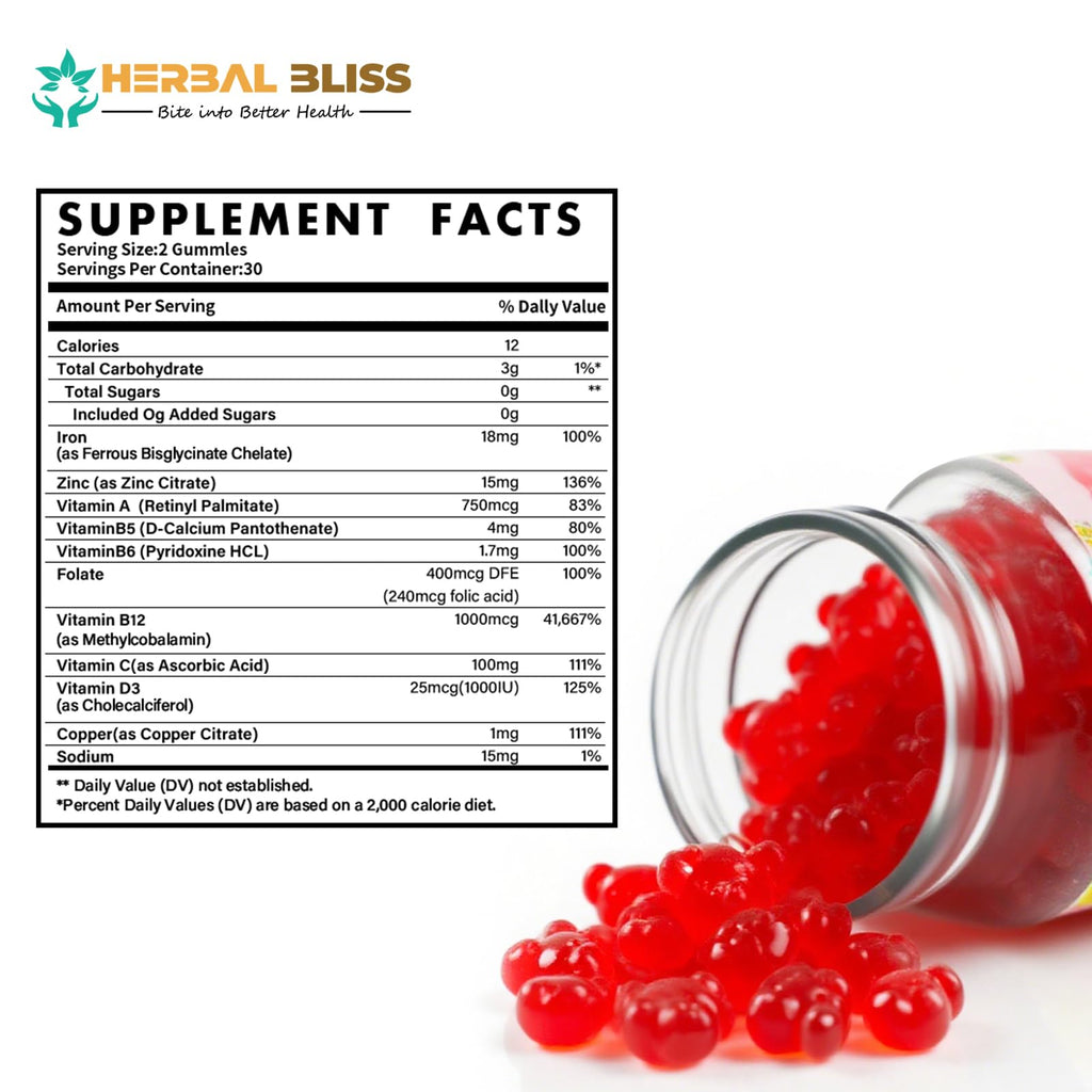 Herbal Bliss Iron Gummies for Anemia - Vegan Bisglycinate, C, D3, Zinc | Cherry