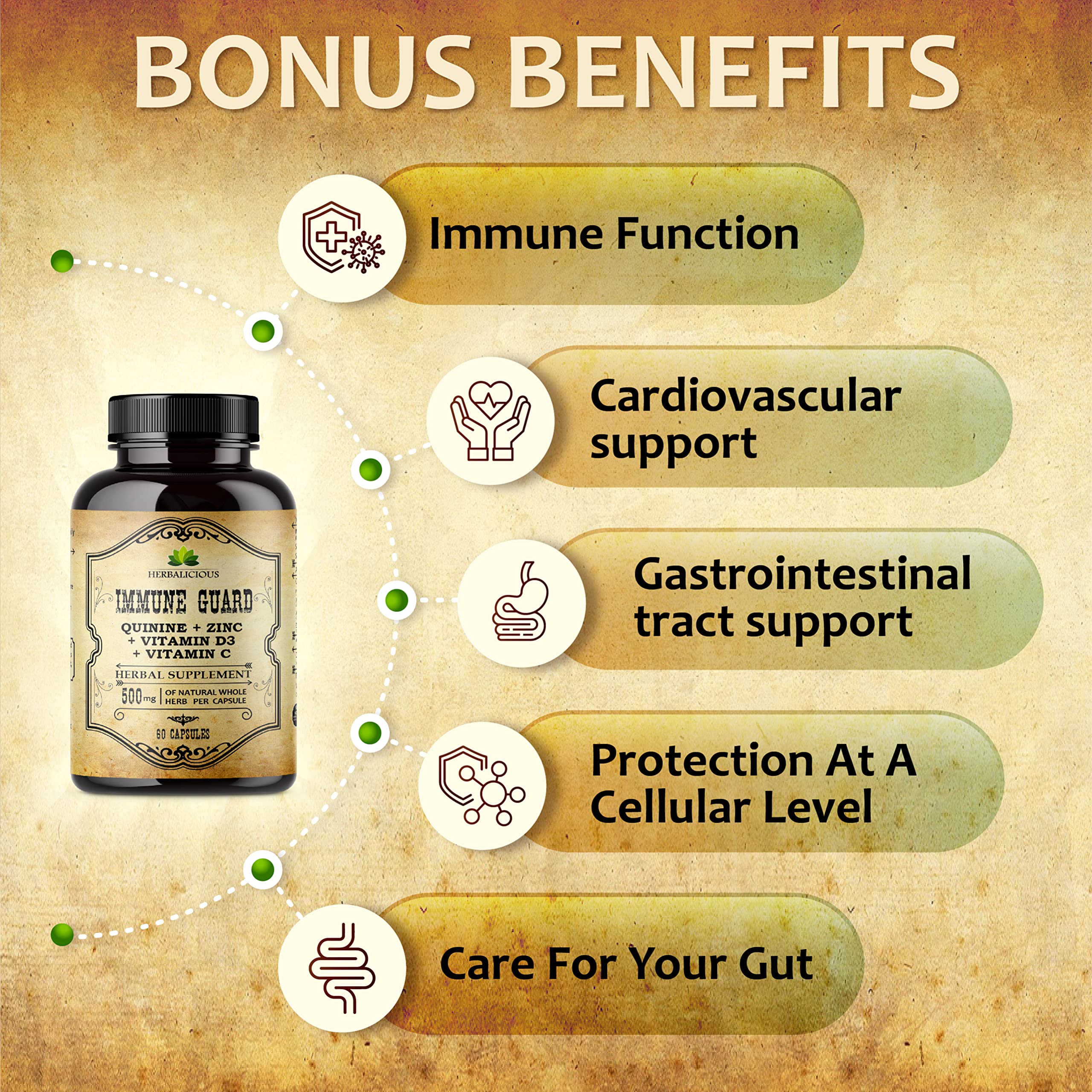 HERBALICIOUS Quinine Immune Guard | Quinine Capsules with Vitamin C, D3 & Zinc – 60 Capsules