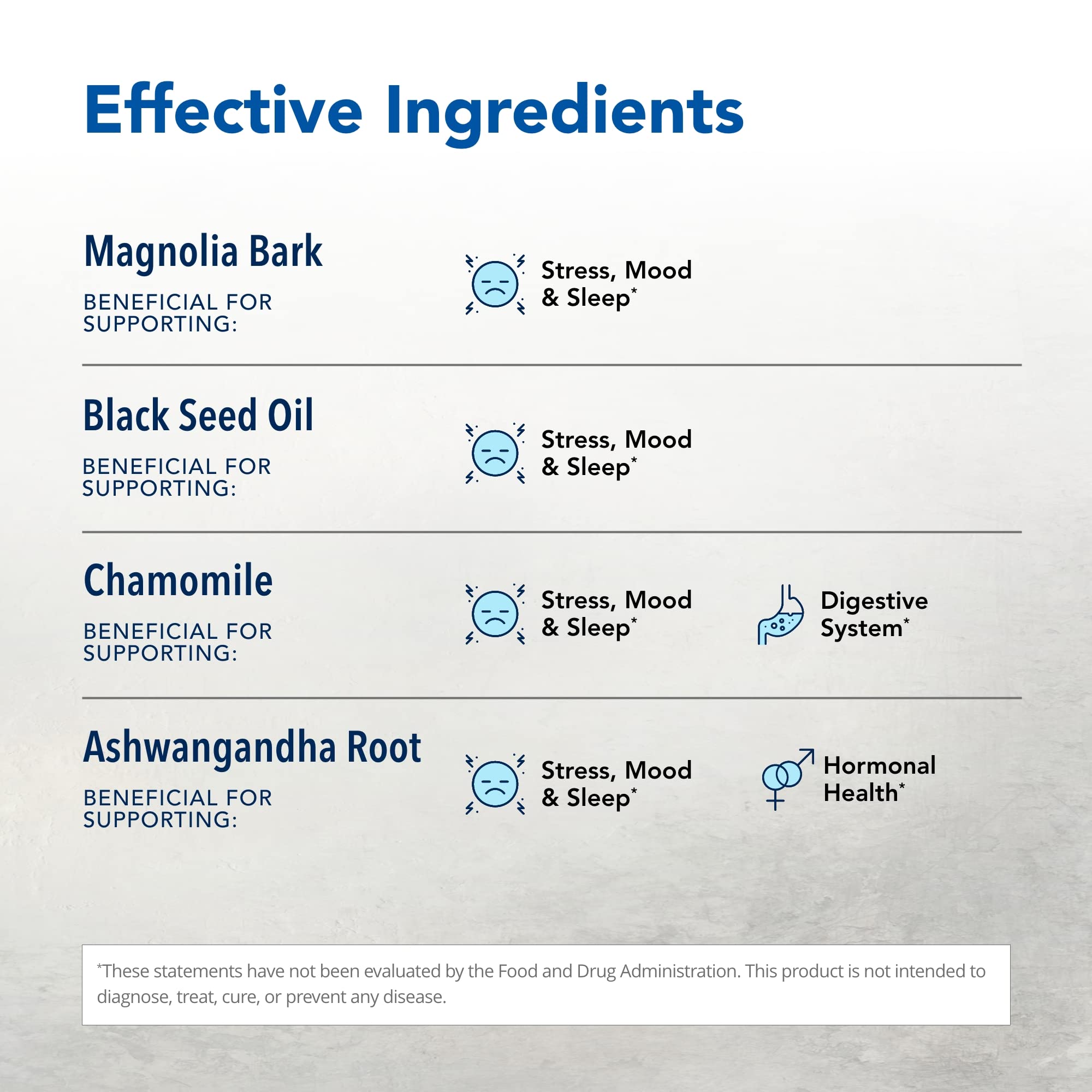 NORTH AMERICAN HERB & SPICE Herbal-zzZs - 60 Softgels - Melatonin Free, Non-Habit Forming | Ashwagandha & Chamomile | Non-GMO