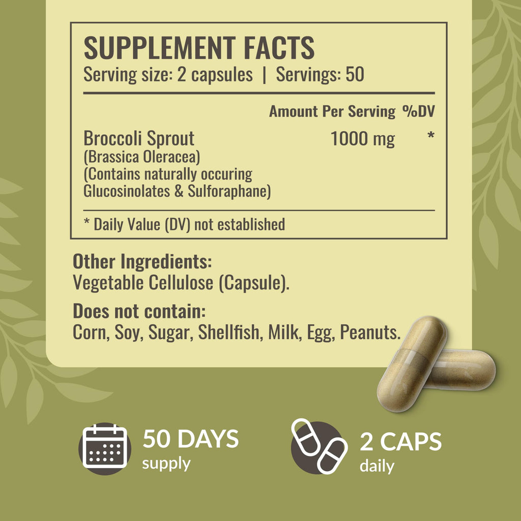 HERBAMAMA Broccoli Sprouts Capsules – 1000mg Broccoli Sprout Extract, Vegan & Non-GMO | Immune & Antioxidant Support (Pack of 2)