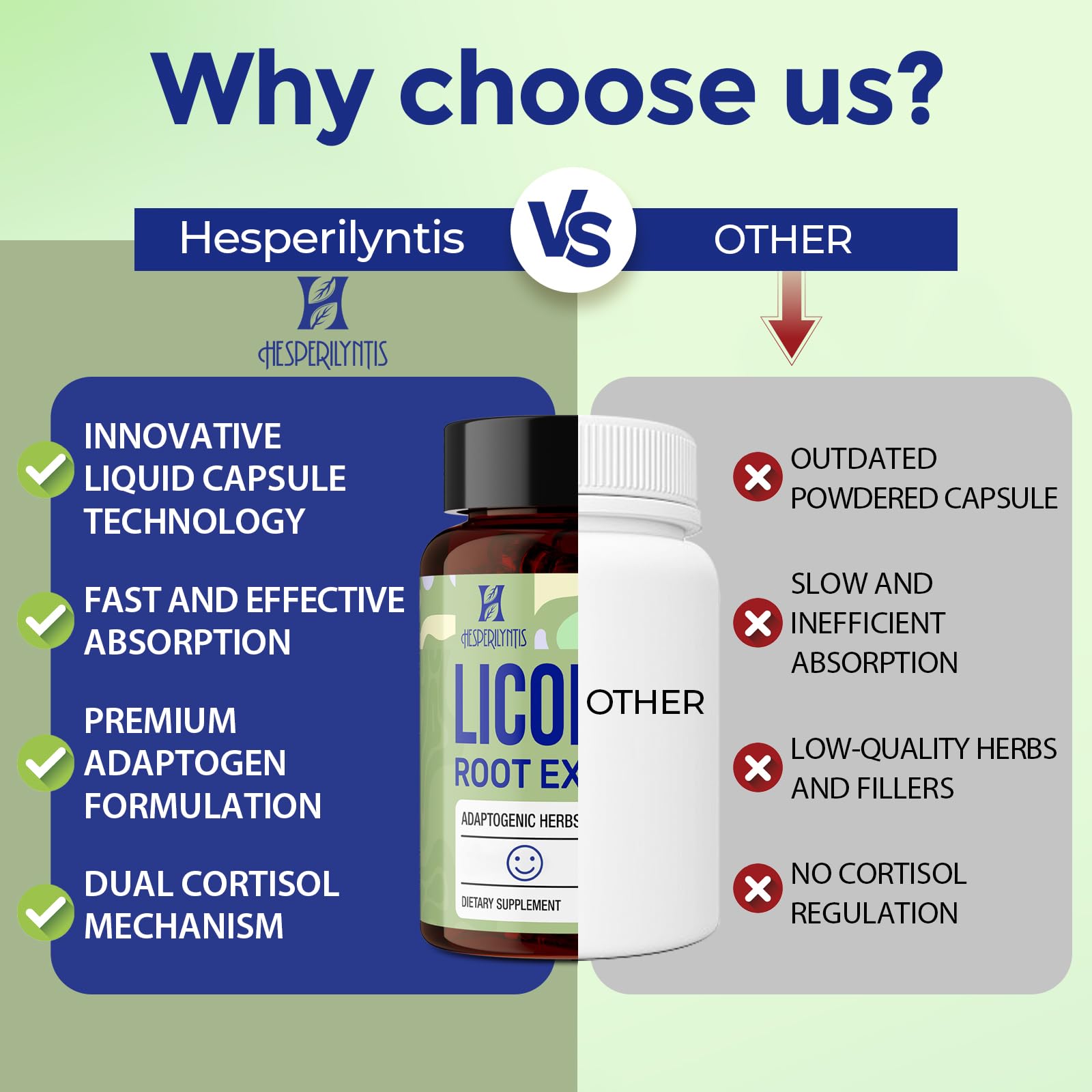 Hesperilyntis Licorice Root Adaptogen Supplement | Cortisol Support, Relaxation & Sleep