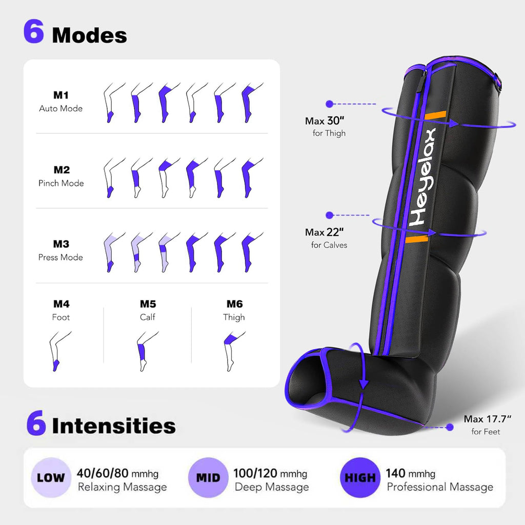Heyelax Leg Compression Massager – Circulation & Recovery (Large)
