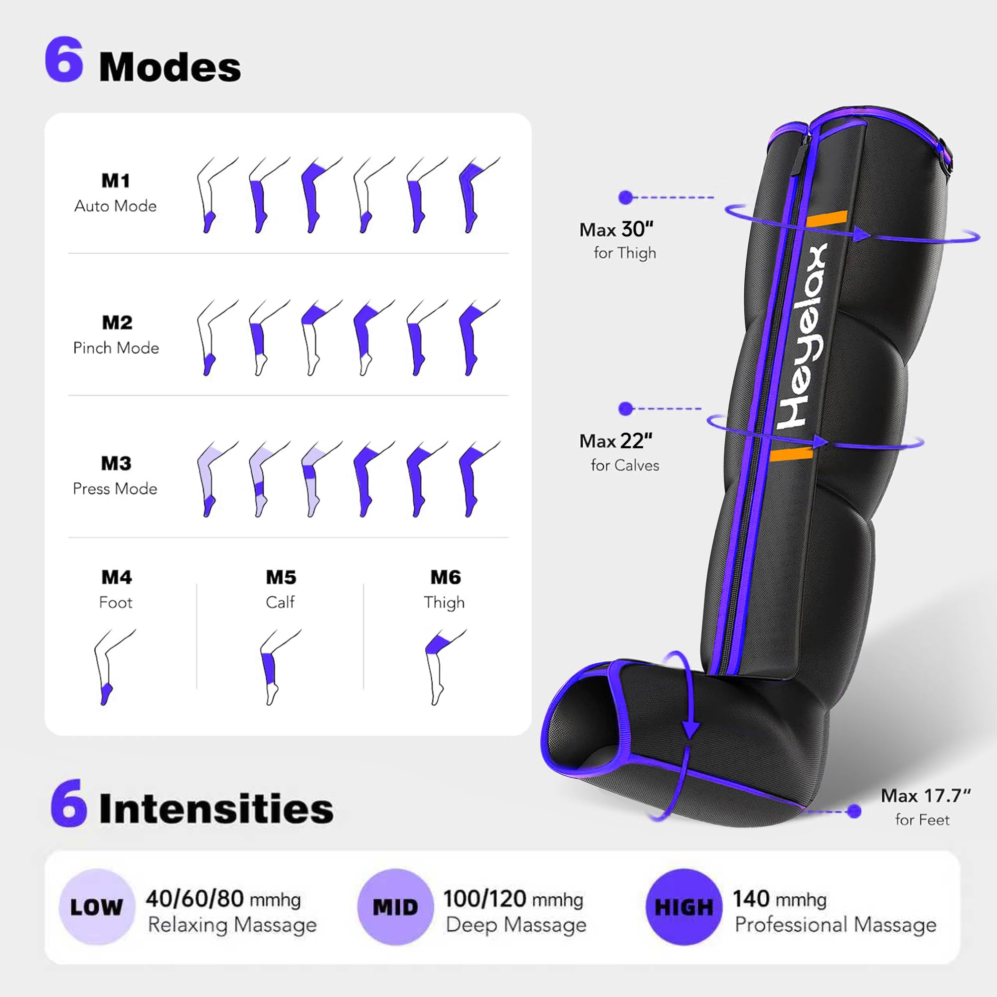 Heyelax Leg Compression Massager – Circulation & Recovery (Large)