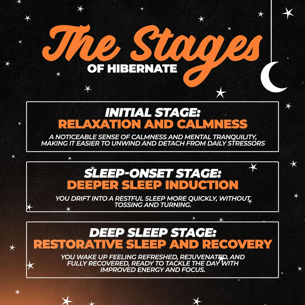 Hibernate Sleep Supplement - Complete, Optimally Dosed Recovery (30 Servings)