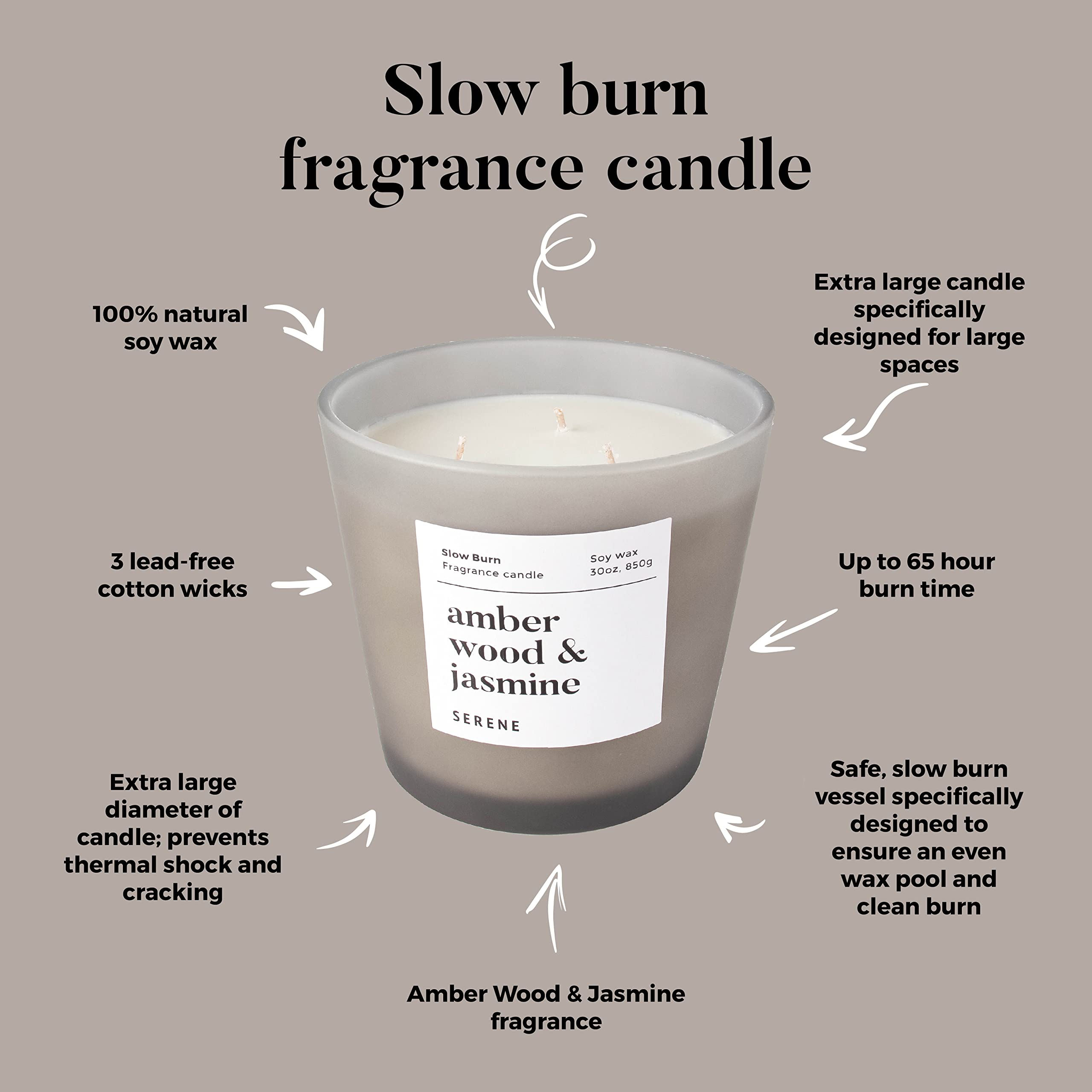 Hidden Label Large Scented Candle | 30oz 3-Wick Amber Wood & Jasmine