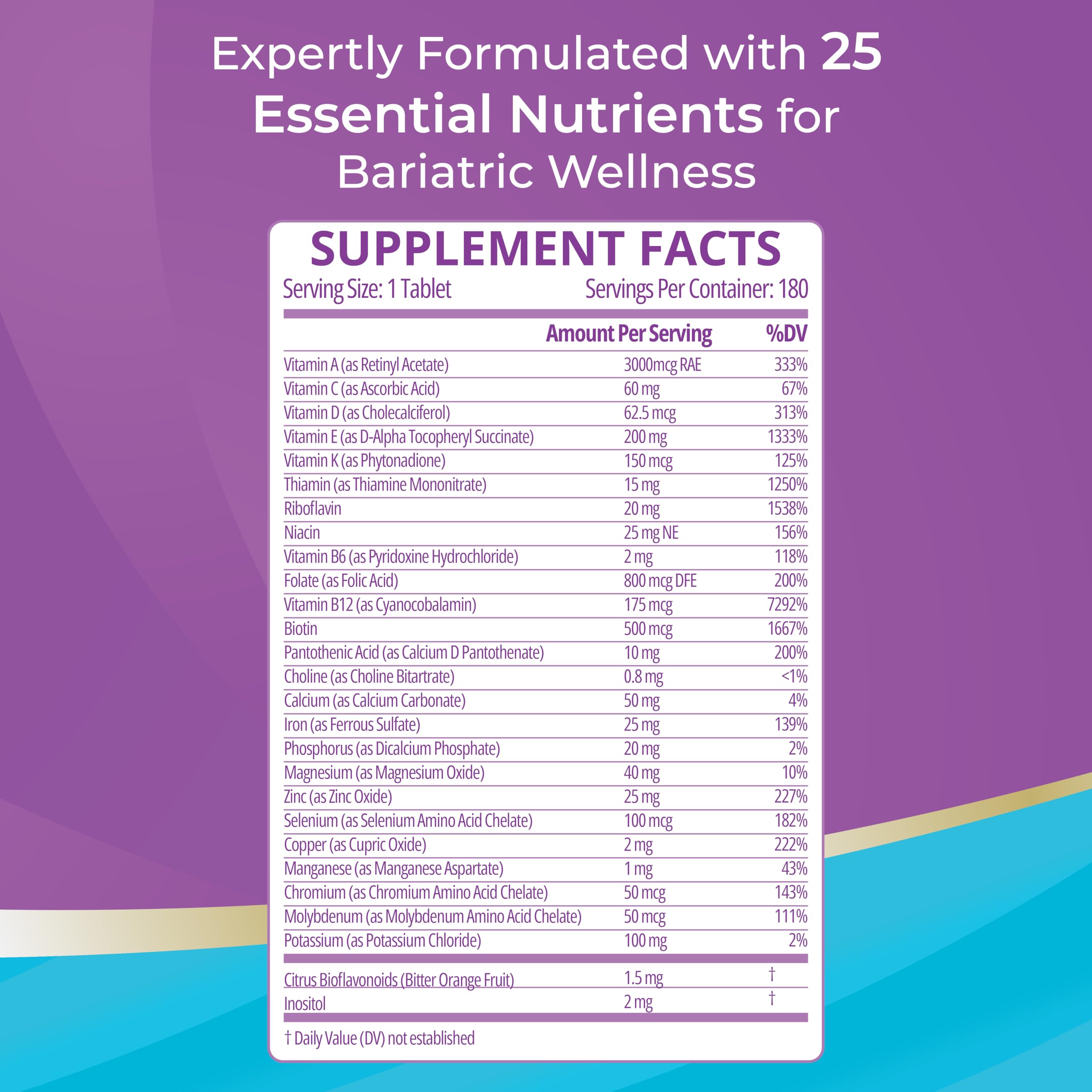 High ADEK Bariatric Multivitamin for Post DS/SADI Surgery – 180 Tablets