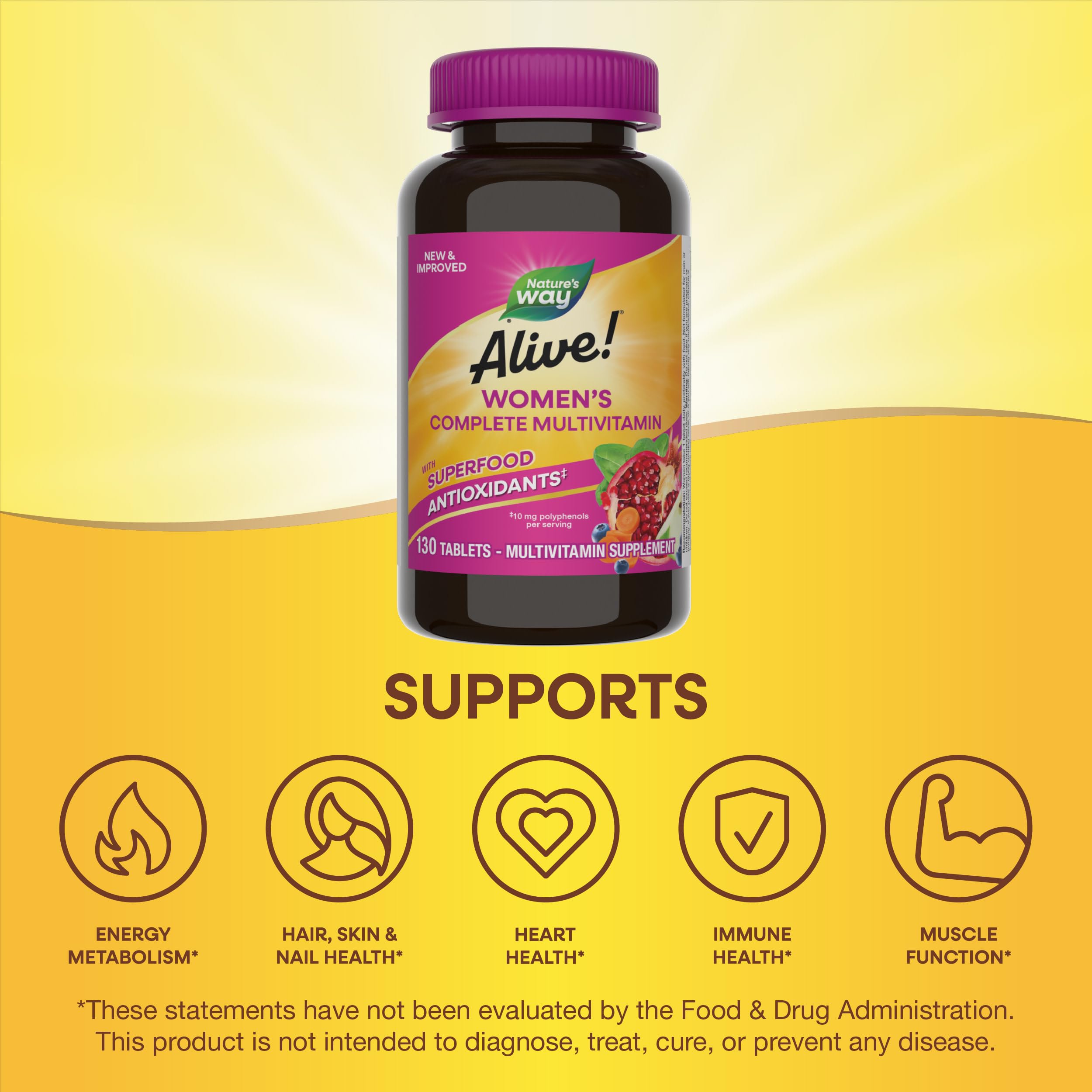 Nature's Way Alive! Women's Multivitamin - 130 Tablets | Energy, Hair, Skin & Nails