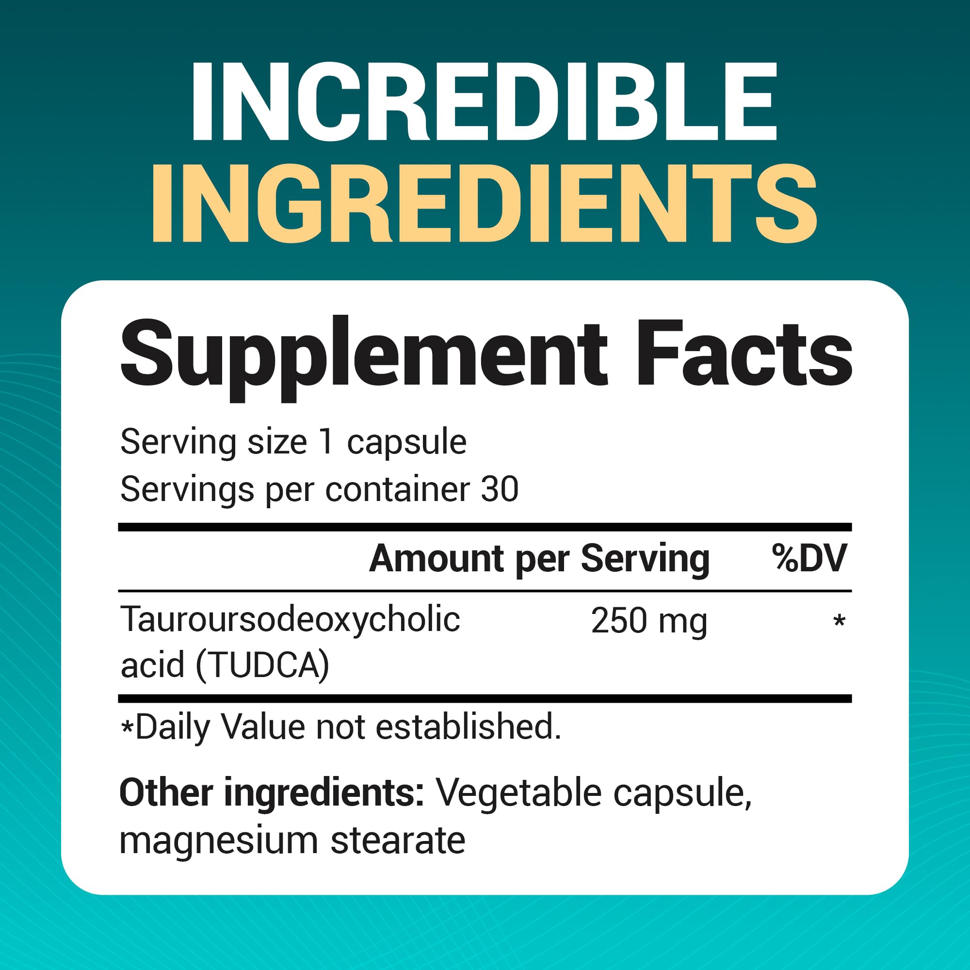Dr. Berg TUDCA Supplement – Liver Health & Digestive Support (30 Capsules)