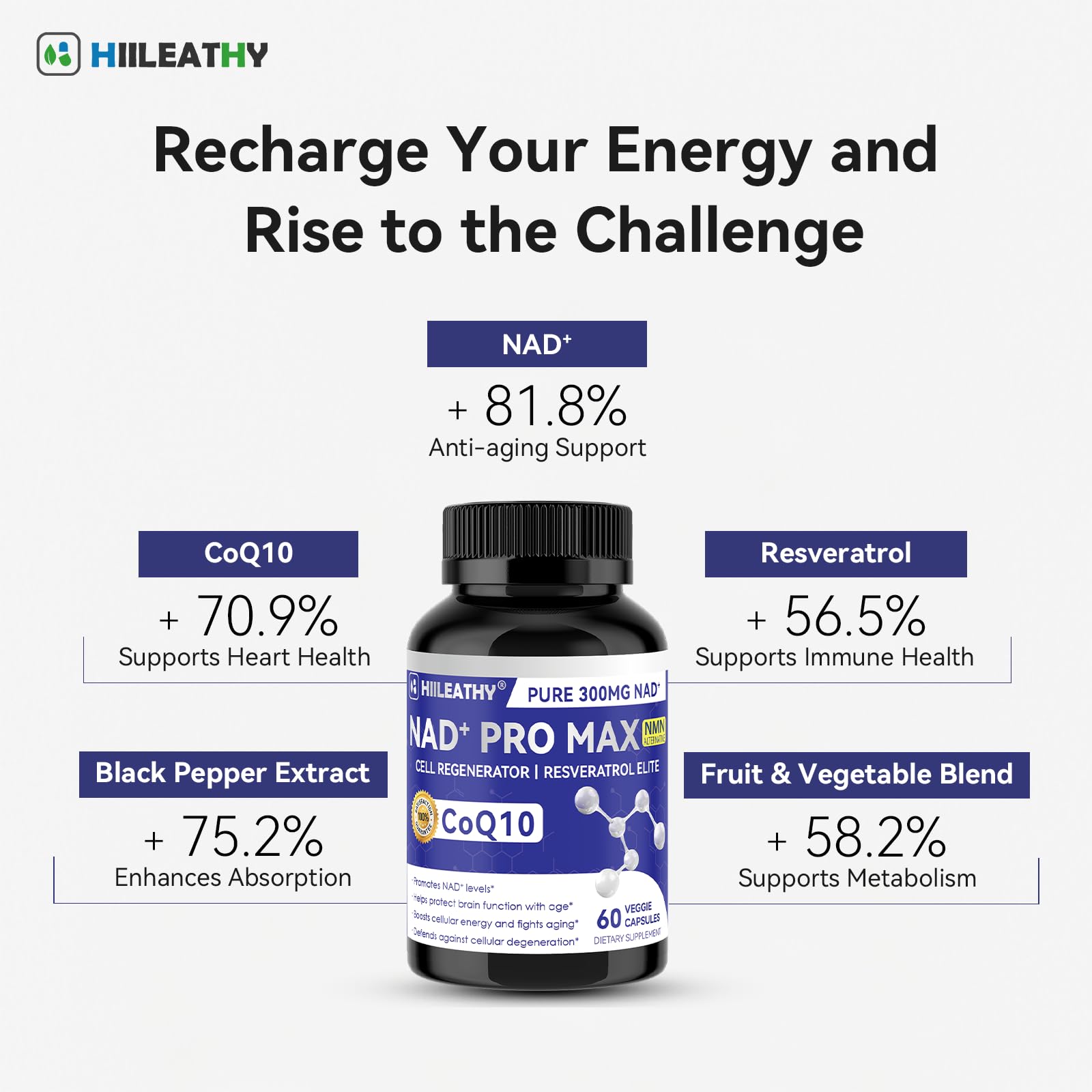 HIILEATHY NAD+ Supplement with Resveratrol & CoQ10 — 60 Capsules (American-Made)