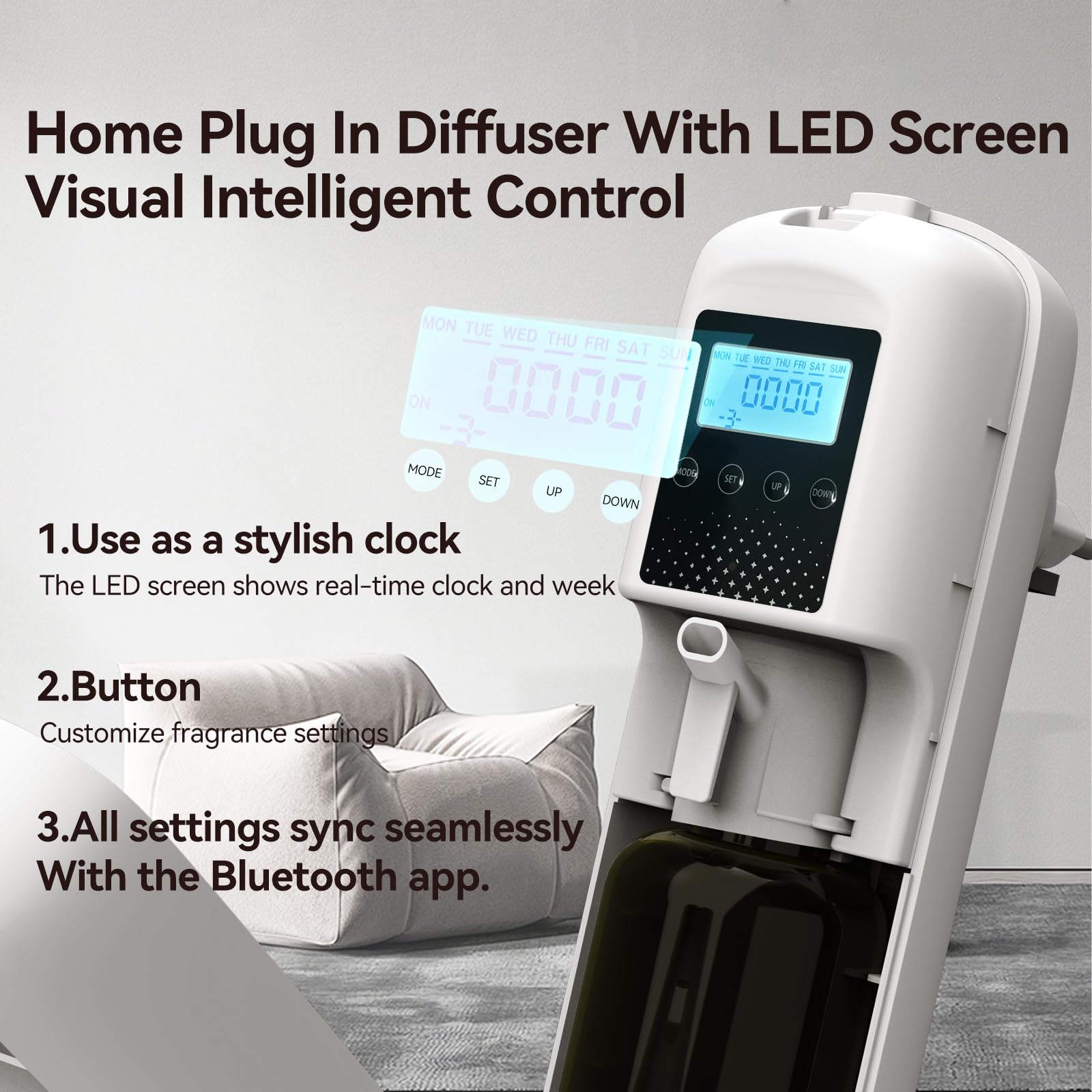 Hijoc Smart Waterless Plug-in Diffuser – Bluetooth App Control (500 sq ft) White
