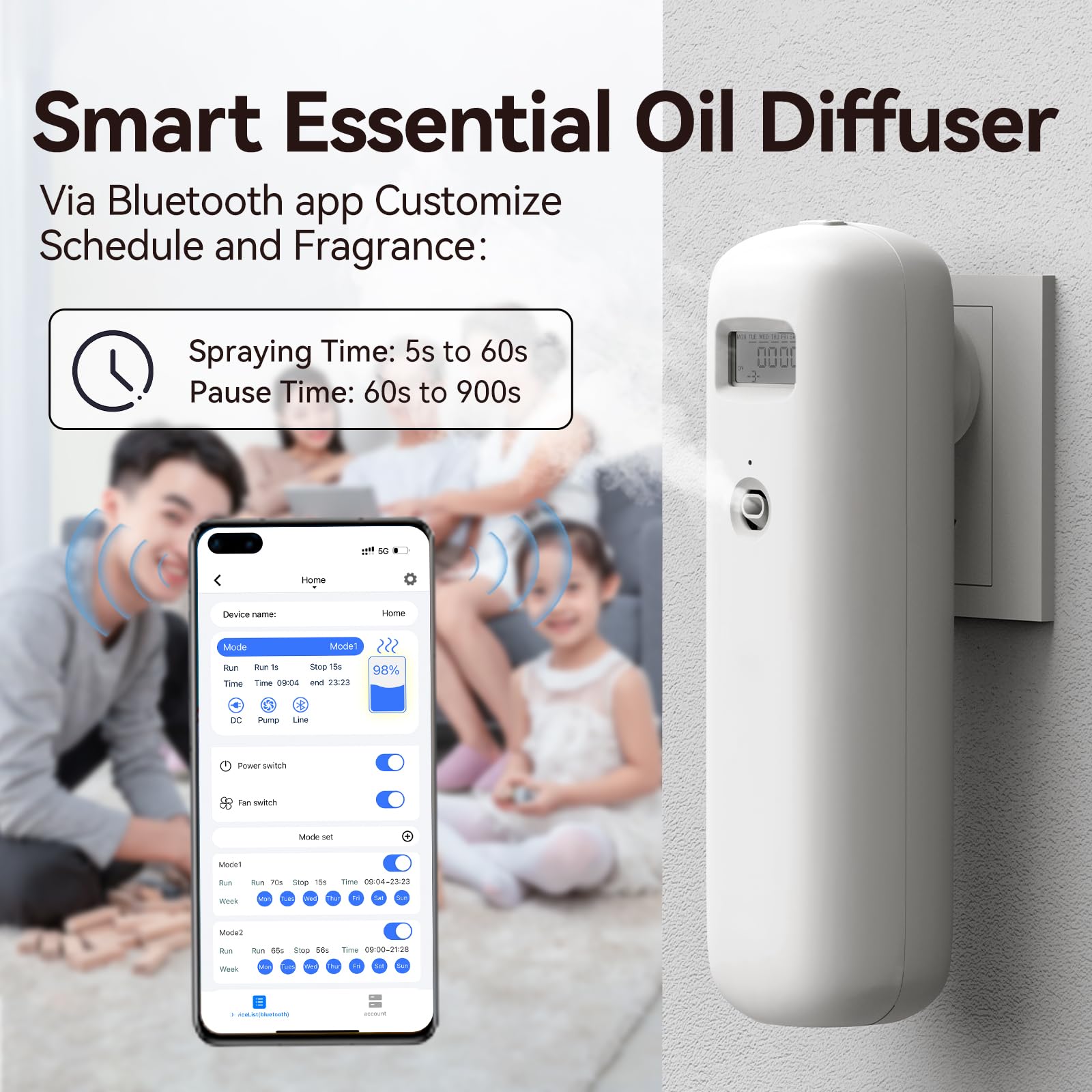 Hijoc Smart Waterless Plug-in Diffuser – Bluetooth App Control (500 sq ft) White