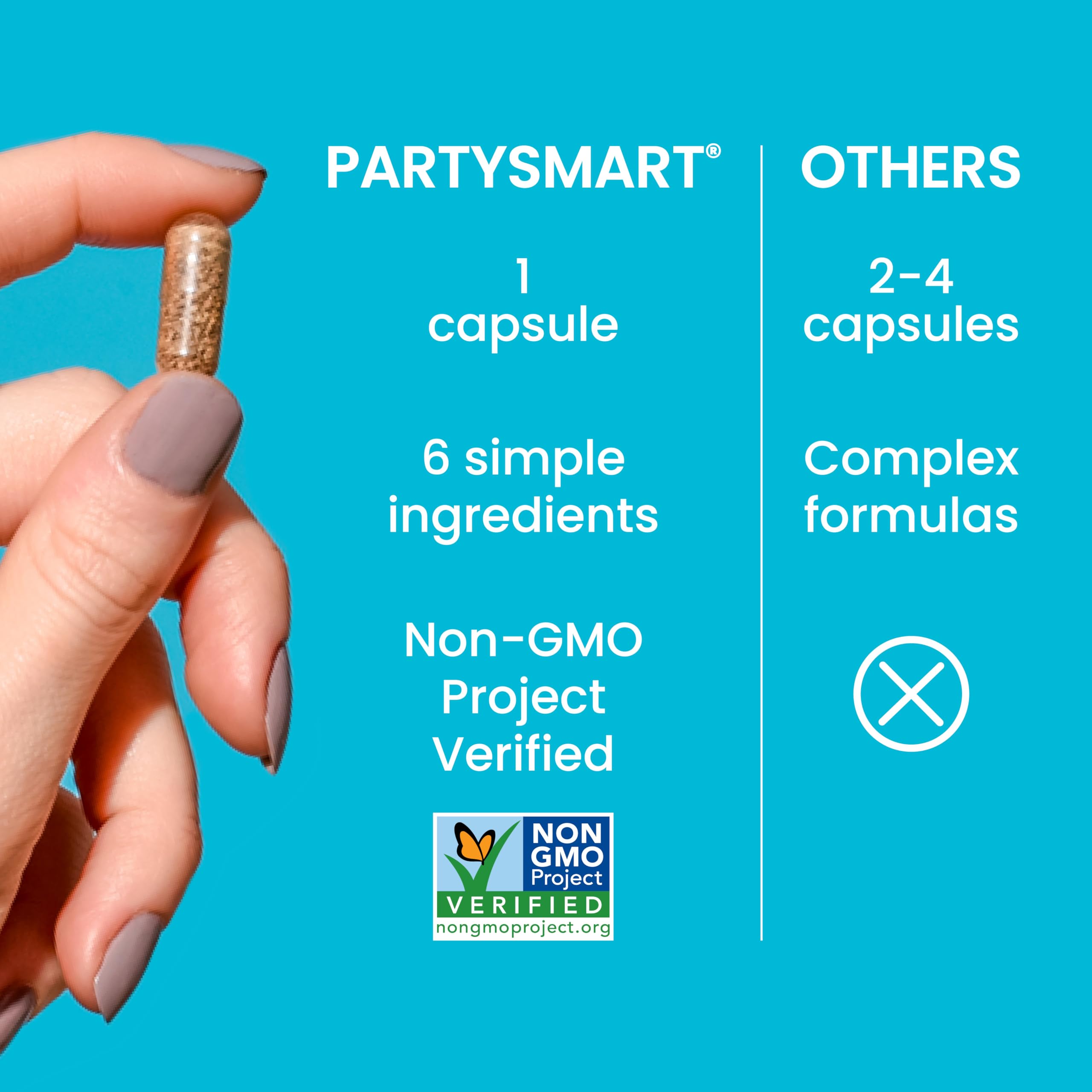 Himalaya PartySmart, 12-Capsule Tube – Plant-Based Morning-After Support