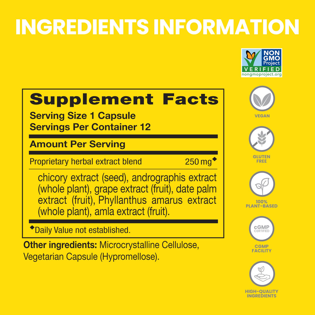 Himalaya PartySmart, 12-Capsule Tube – Plant-Based Morning-After Support