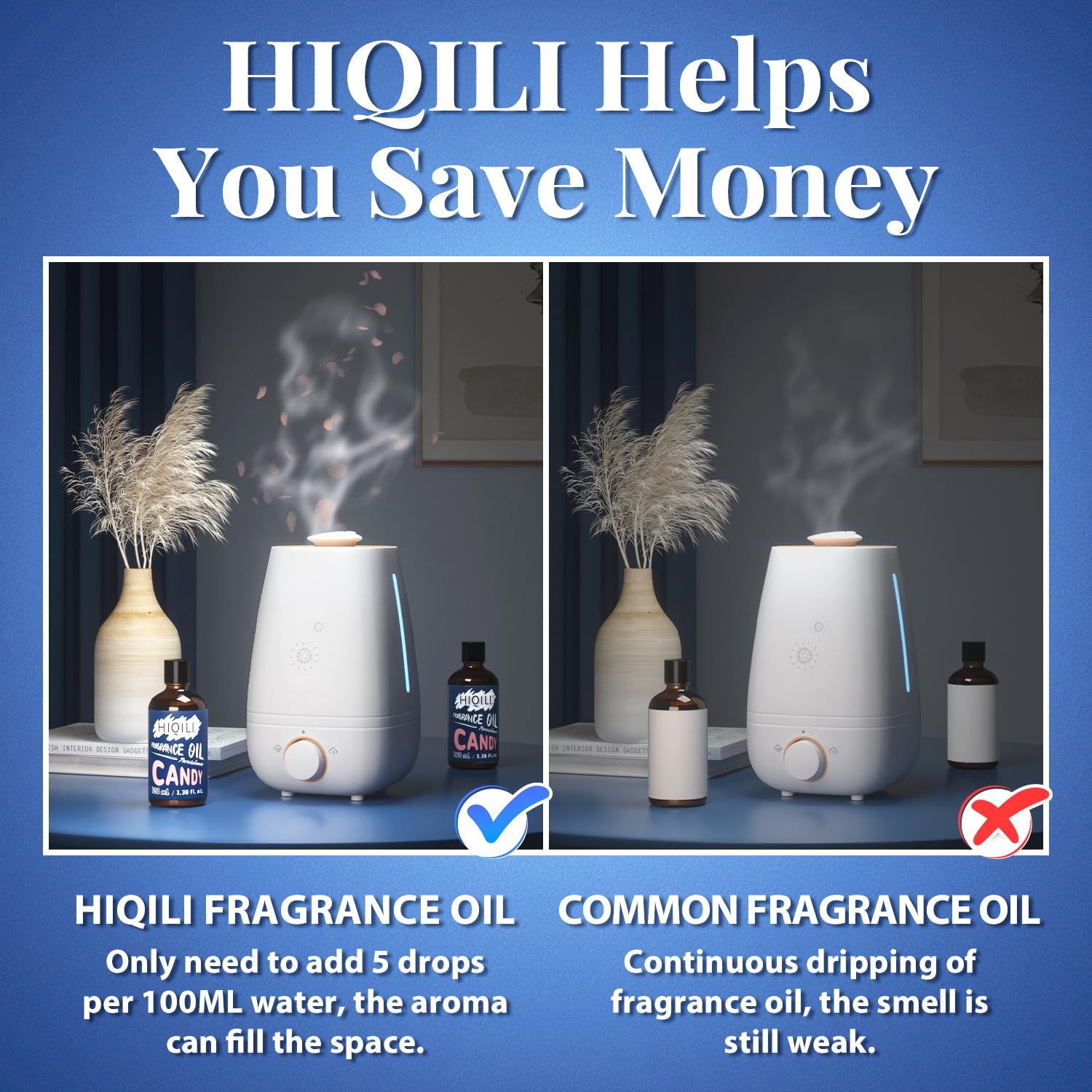 HIQILI Candy Fragrance Oil – Aromatherapy Diffuser, Car Freshies, Soap, Perfume & Candle Making | 3.38 Fl Oz
