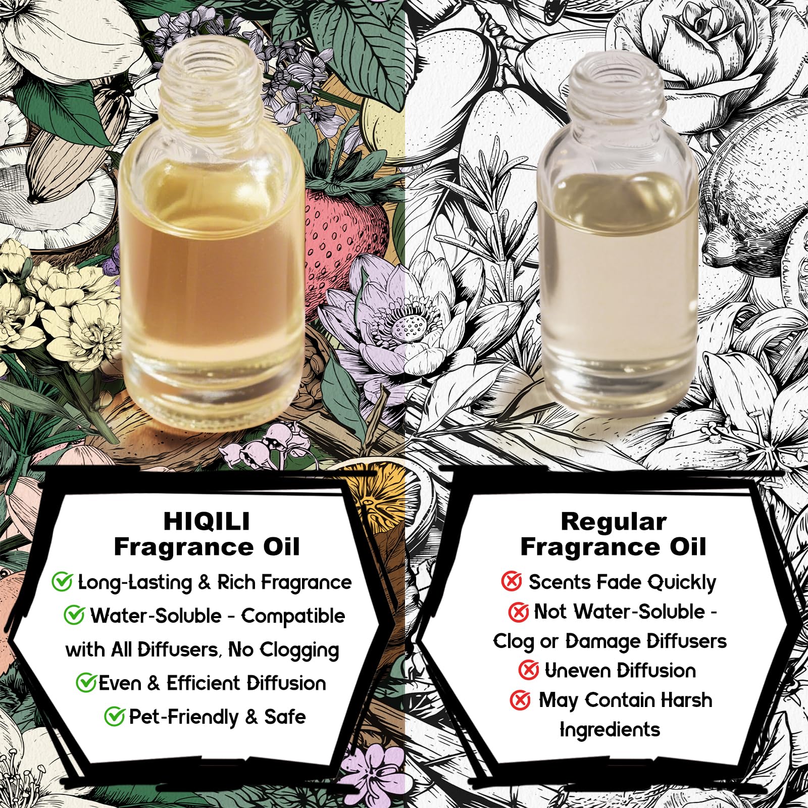 HIQILI Velvet Nocturne Diffuser Oil – Luxury Fragrance for Hotels & Homes | 0.34 Fl Oz, Pet Safe