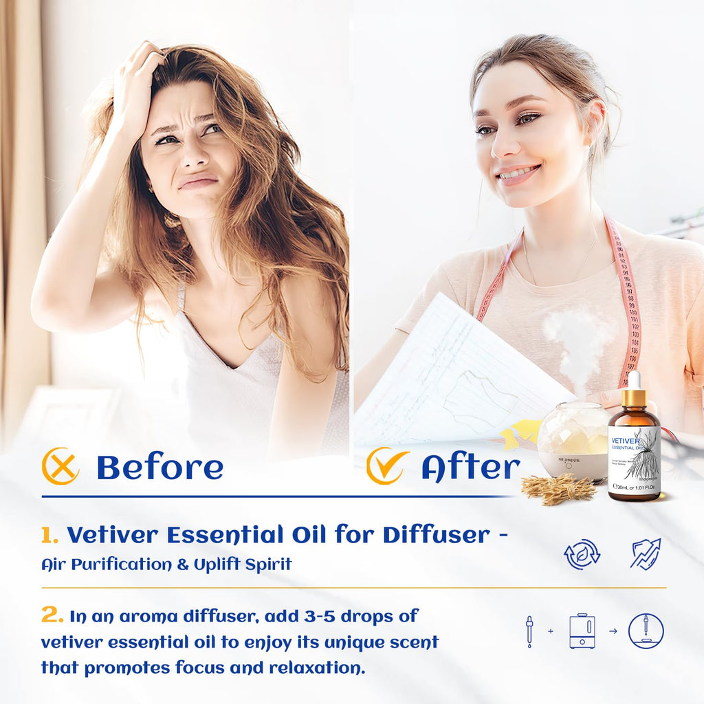 HIQILI 1 Fl Oz Vetiver Essential Oil – 100% Pure & Natural for Skin, Diffuser & Candle Making (30ml)