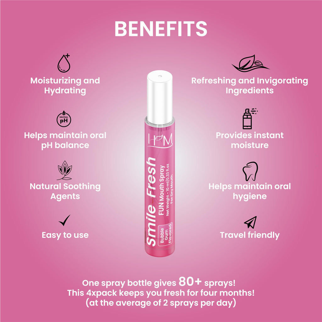 HM Dry Mouth Fun 4 Flavoured Spray – Alcohol-Free, Instant Hydration, 4 Flavors