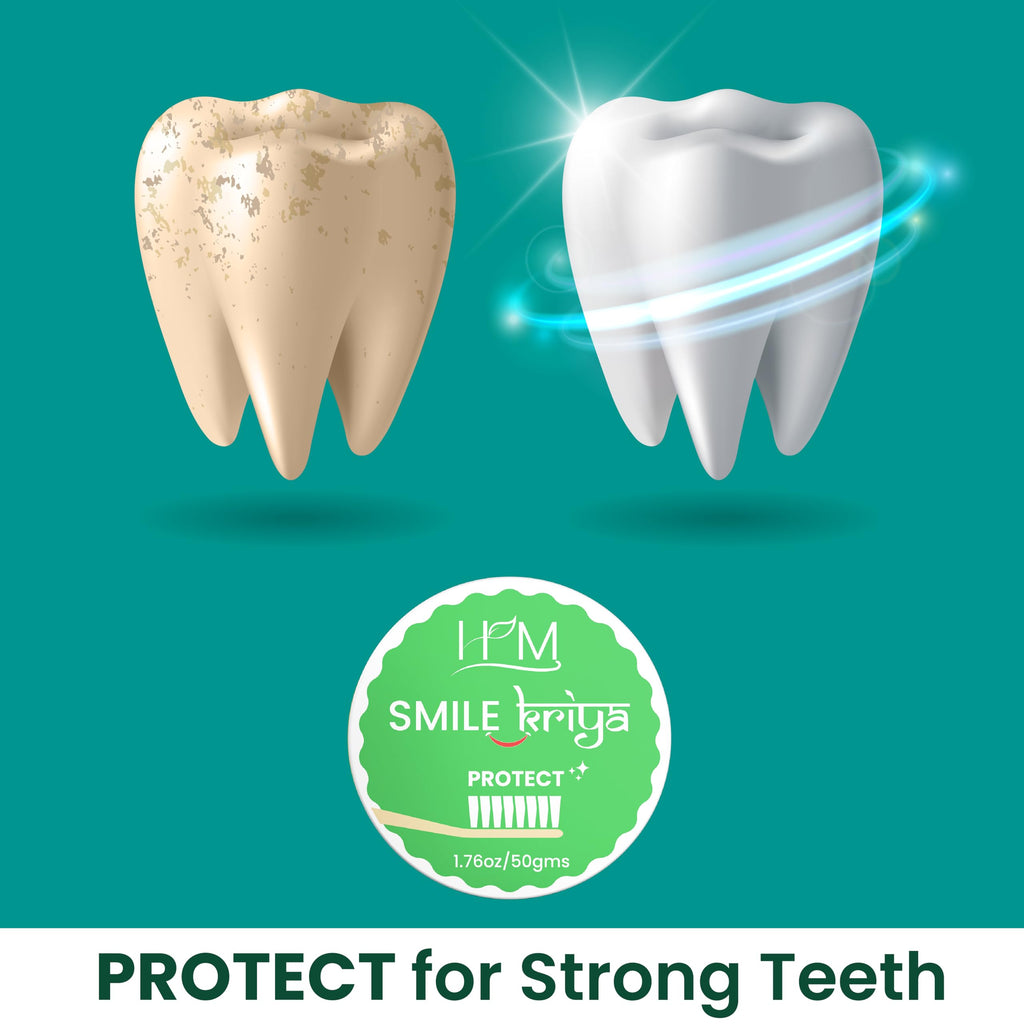 HM Smile Kriya Ayurvedic Toothpowder Duo (Pack of 2) | Whitens Teeth Naturally, Remineralizes Enamel, Strengthens Gums