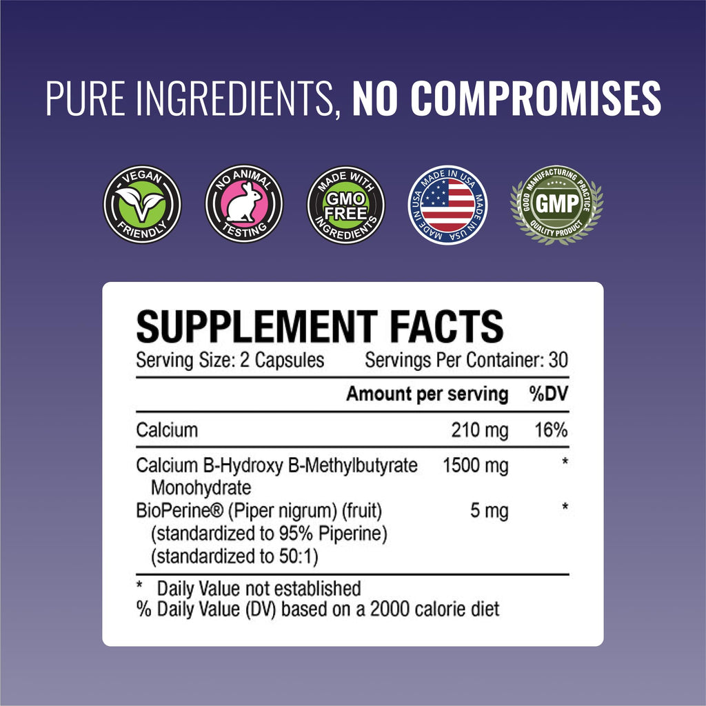 Approved Science HMB - Supports Muscles and Exercise - 1500mg HMB, BioPerine, 60 Vegan Capsules