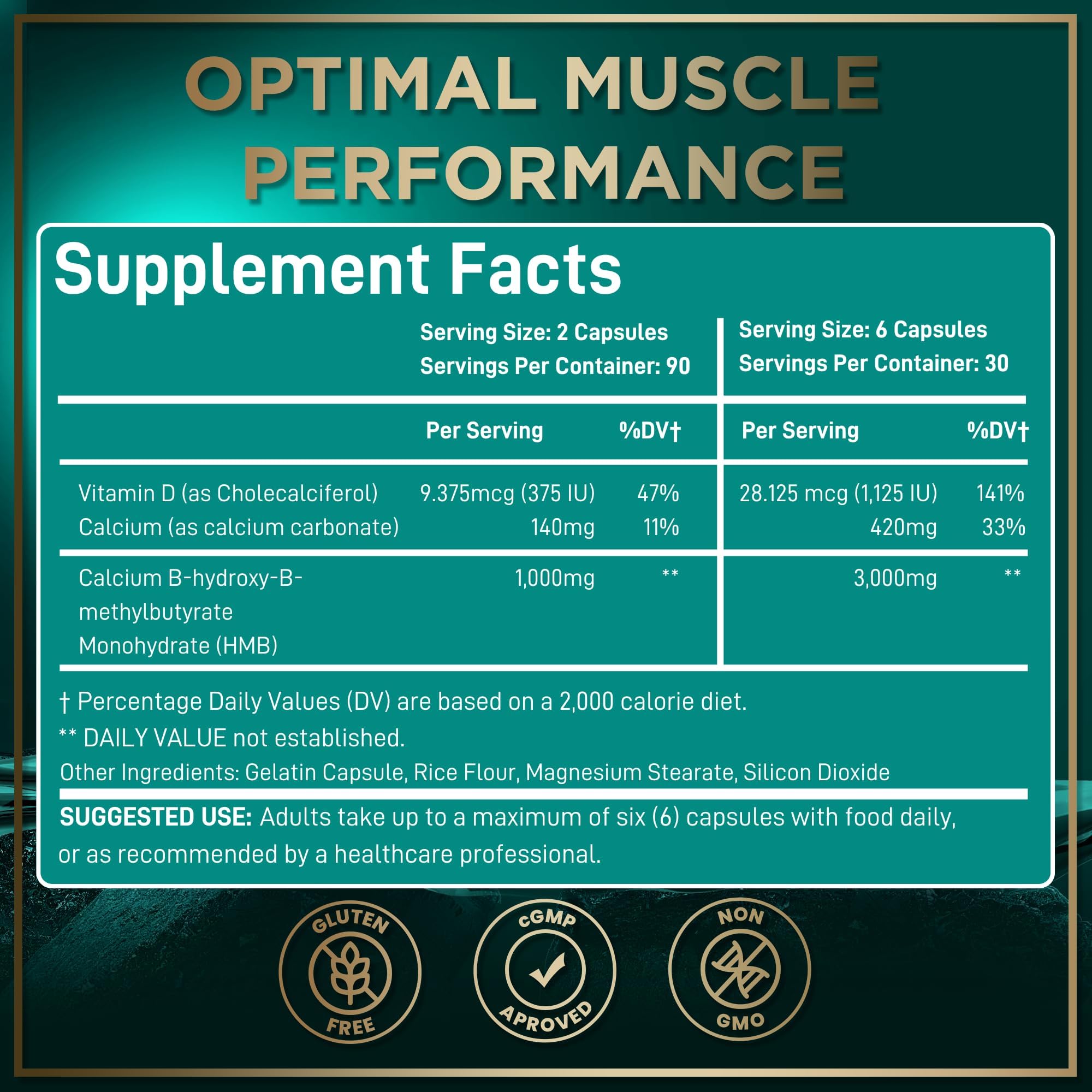WILD FUEL HMB + Vitamin D3 Capsules – 360 Caps, 1,000–3,000 mg HMB