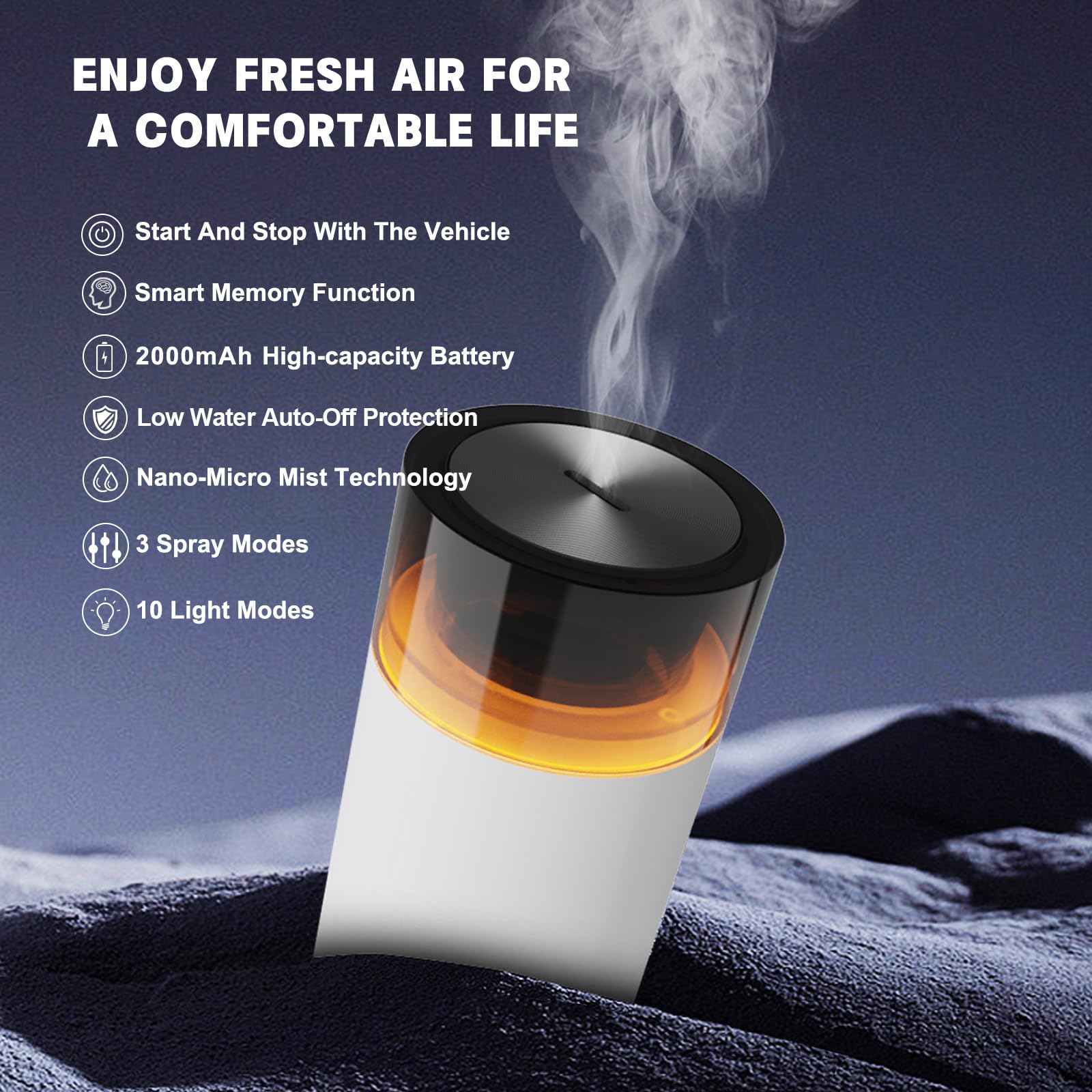 HODEMI Car Diffuser with Auto Start-Stop | Portable Humidifier with Memory & 8-Color Ambient Lights (White)