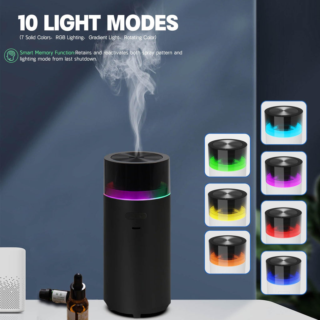 HODEMI Car Diffuser – Auto Start-Stop, Portable Humidifier with 8-Color Ambient Light (Black)
