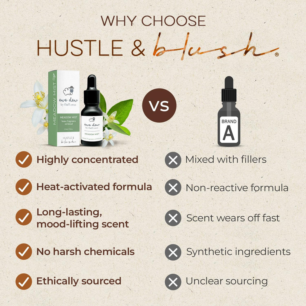Hustle & Blush Meadow Mist Essential Oil – 15ml for Dryer Balls & Home Fragrance